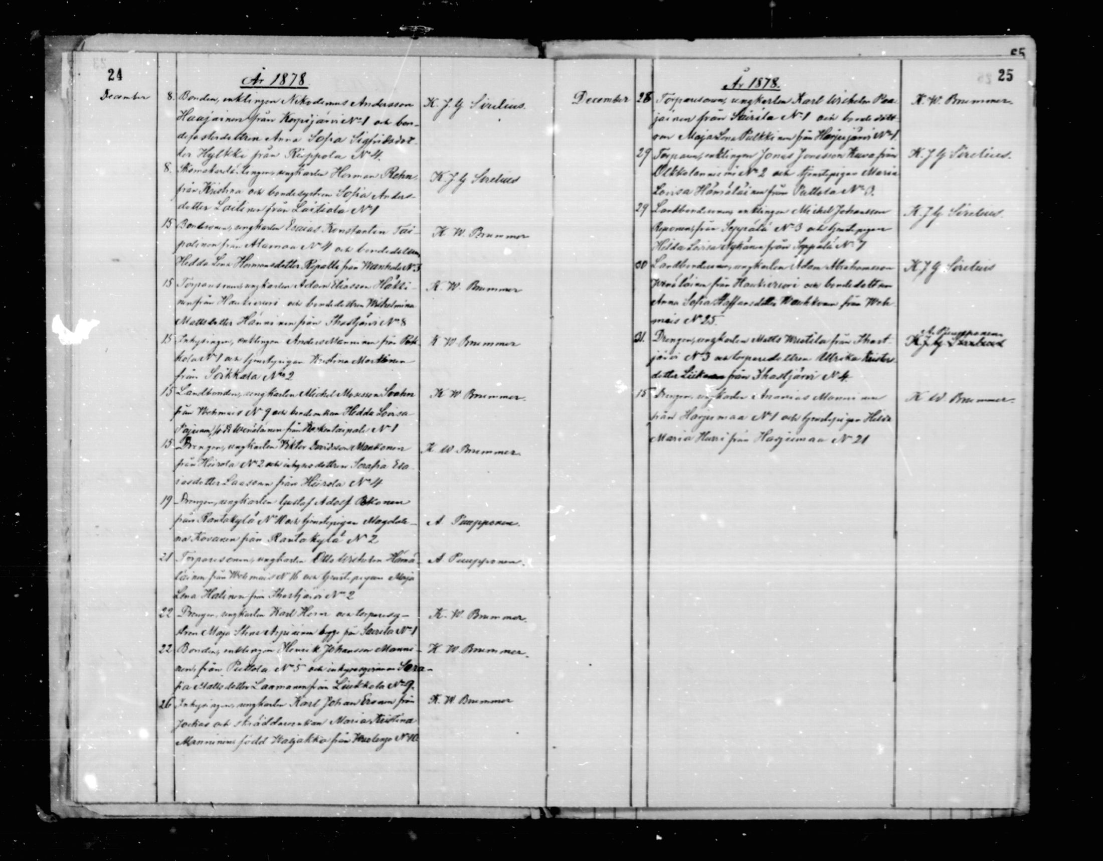 [ ../kirjat/Kirkonkirjat/mikkeli/vihityt_1876-1890_msrk_mko40-42/kuvat/13.jpg ]