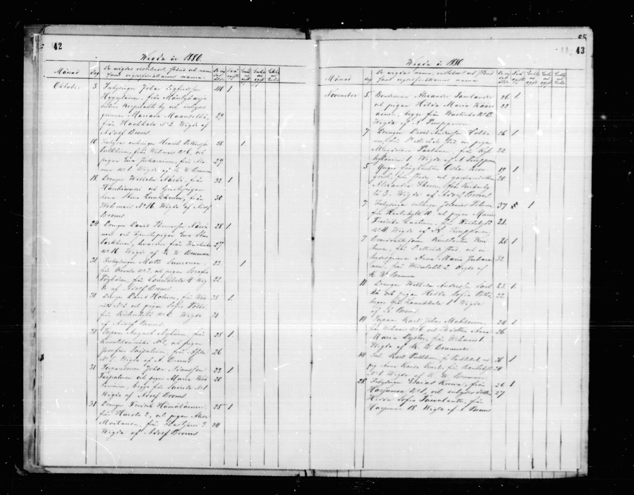 [ ../kirjat/Kirkonkirjat/mikkeli/vihityt_1876-1890_msrk_mko40-42/kuvat/22.jpg ]