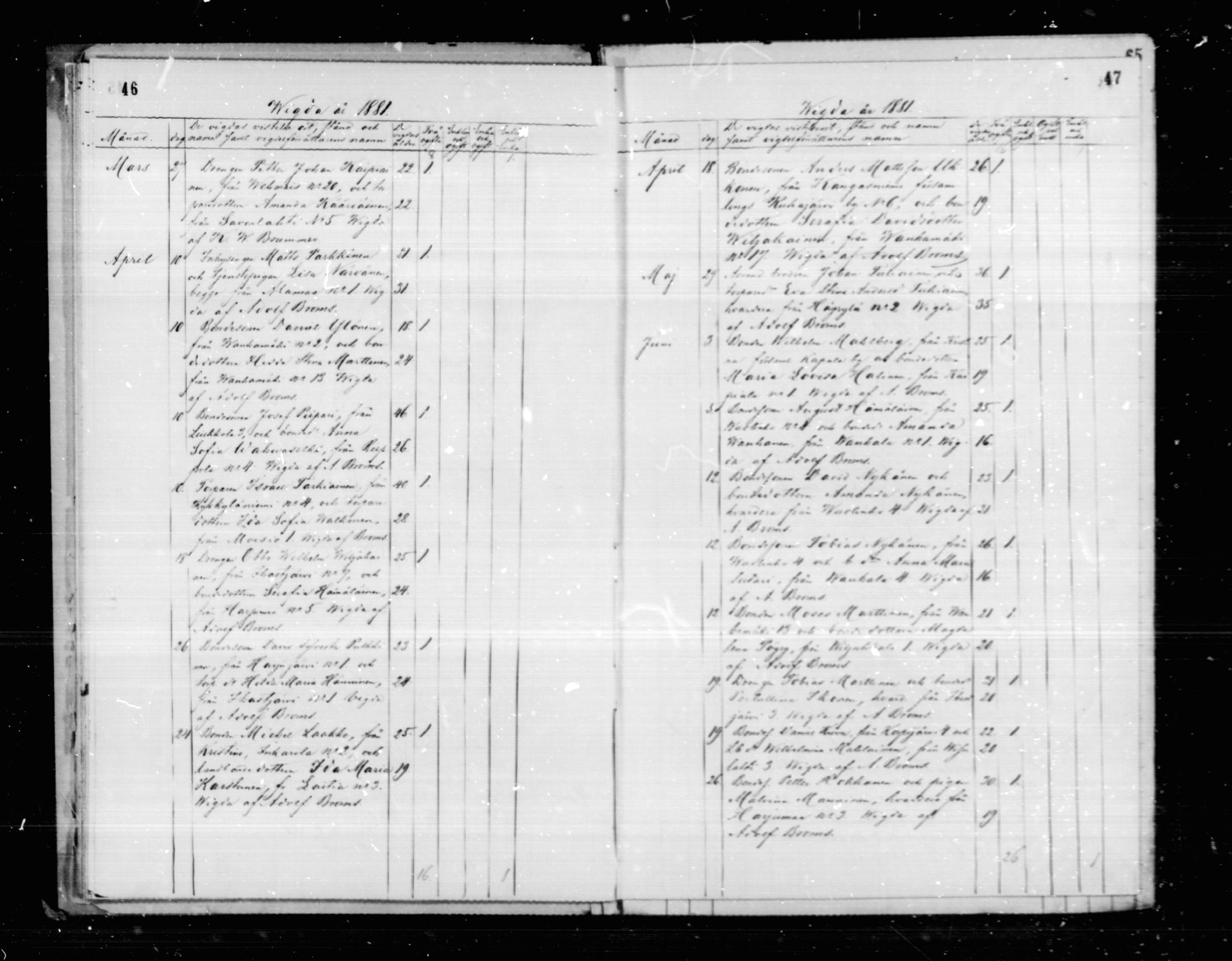[ ../kirjat/Kirkonkirjat/mikkeli/vihityt_1876-1890_msrk_mko40-42/kuvat/24.jpg ]