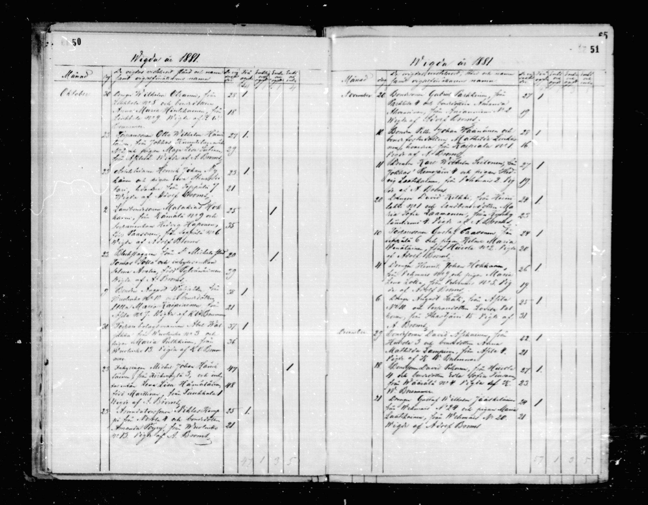 [ ../kirjat/Kirkonkirjat/mikkeli/vihityt_1876-1890_msrk_mko40-42/kuvat/26.jpg ]