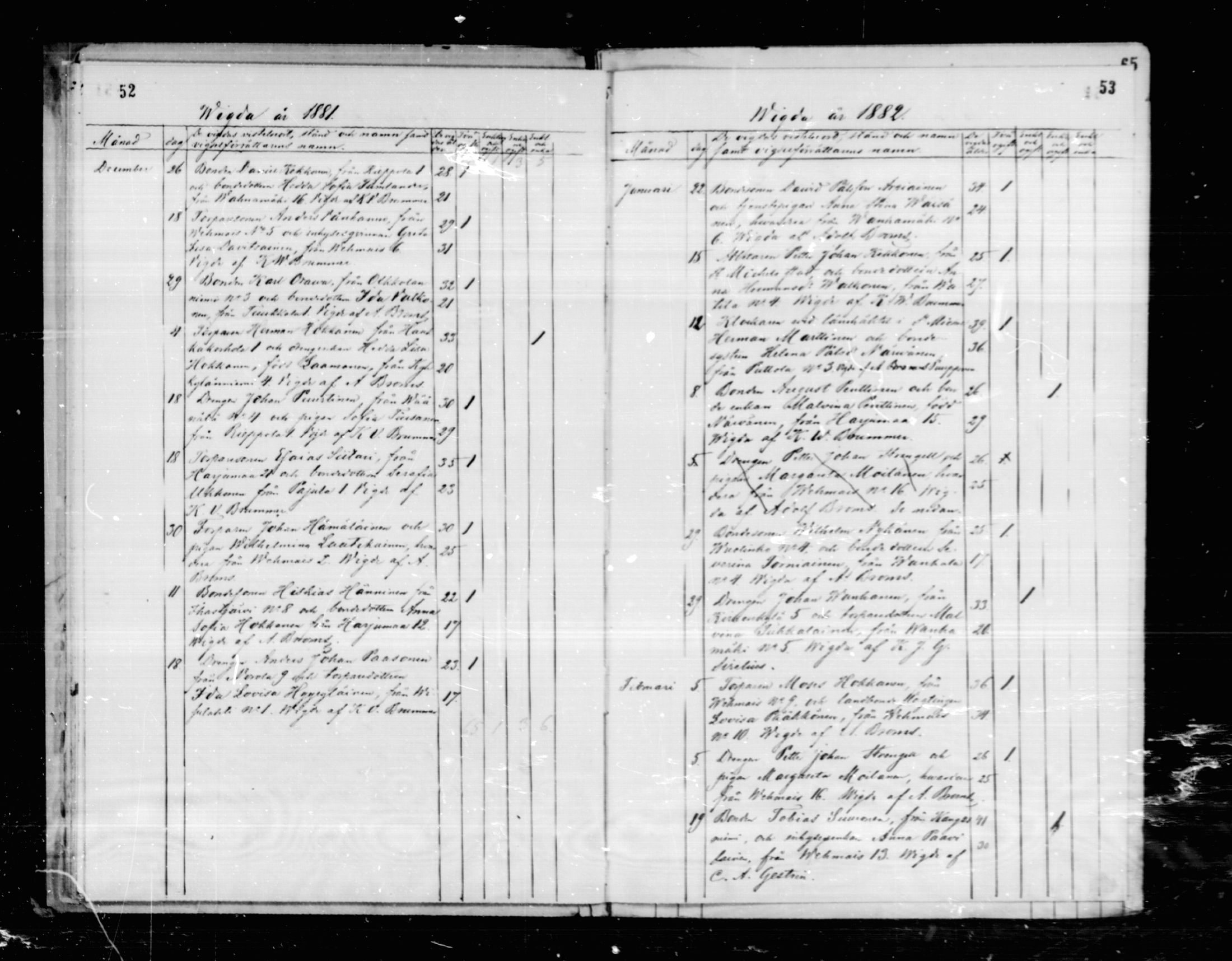 [ ../kirjat/Kirkonkirjat/mikkeli/vihityt_1876-1890_msrk_mko40-42/kuvat/27.jpg ]