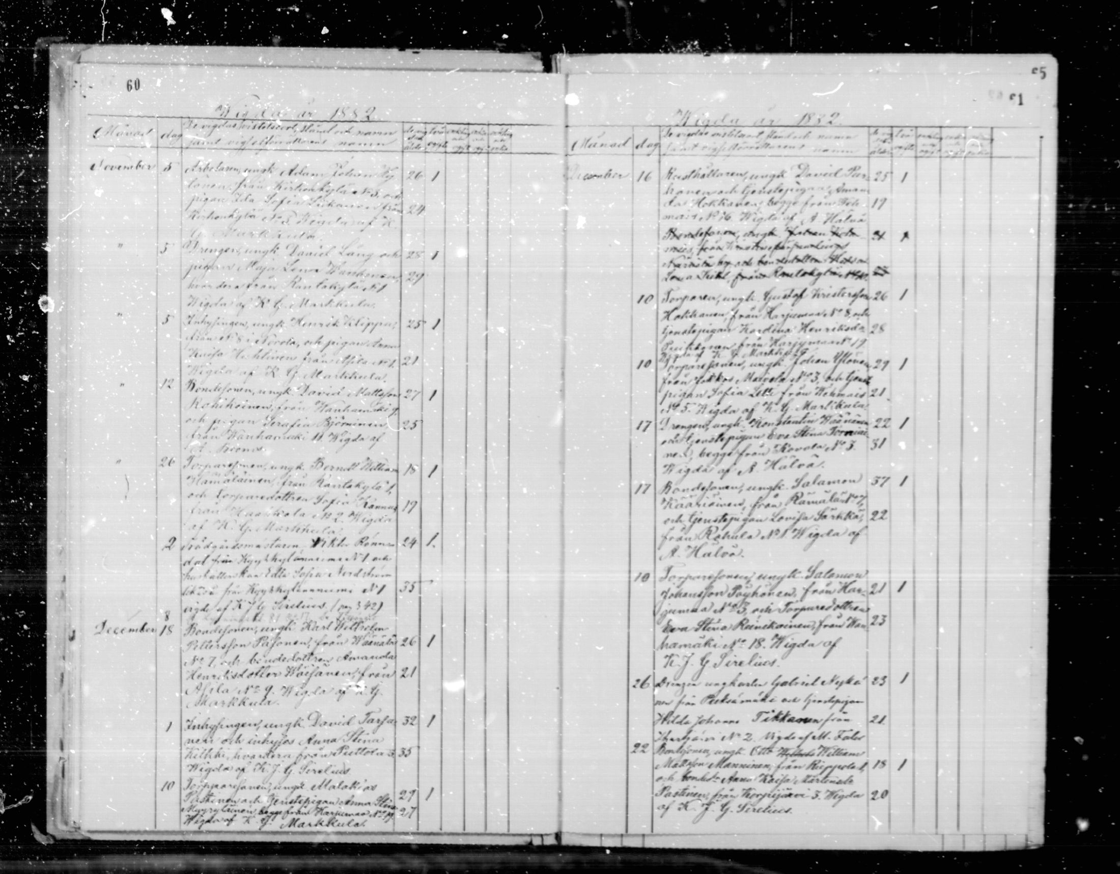 [ ../kirjat/Kirkonkirjat/mikkeli/vihityt_1876-1890_msrk_mko40-42/kuvat/31.jpg ]