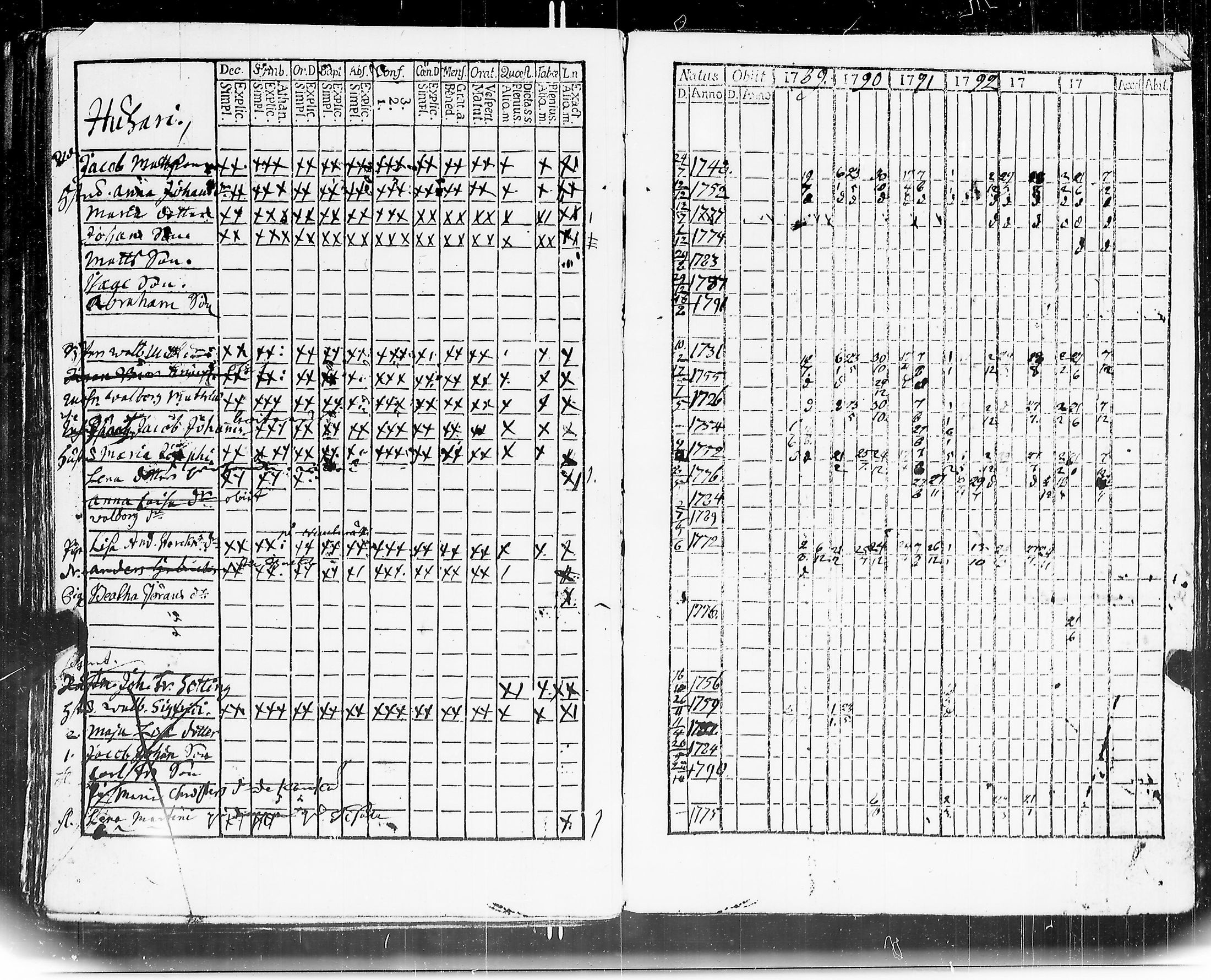 [ ../kirjat/Kirkonkirjat/mouhijarvi/rippikirja_1789-1794_jk835/kuvat/130.jpg ]