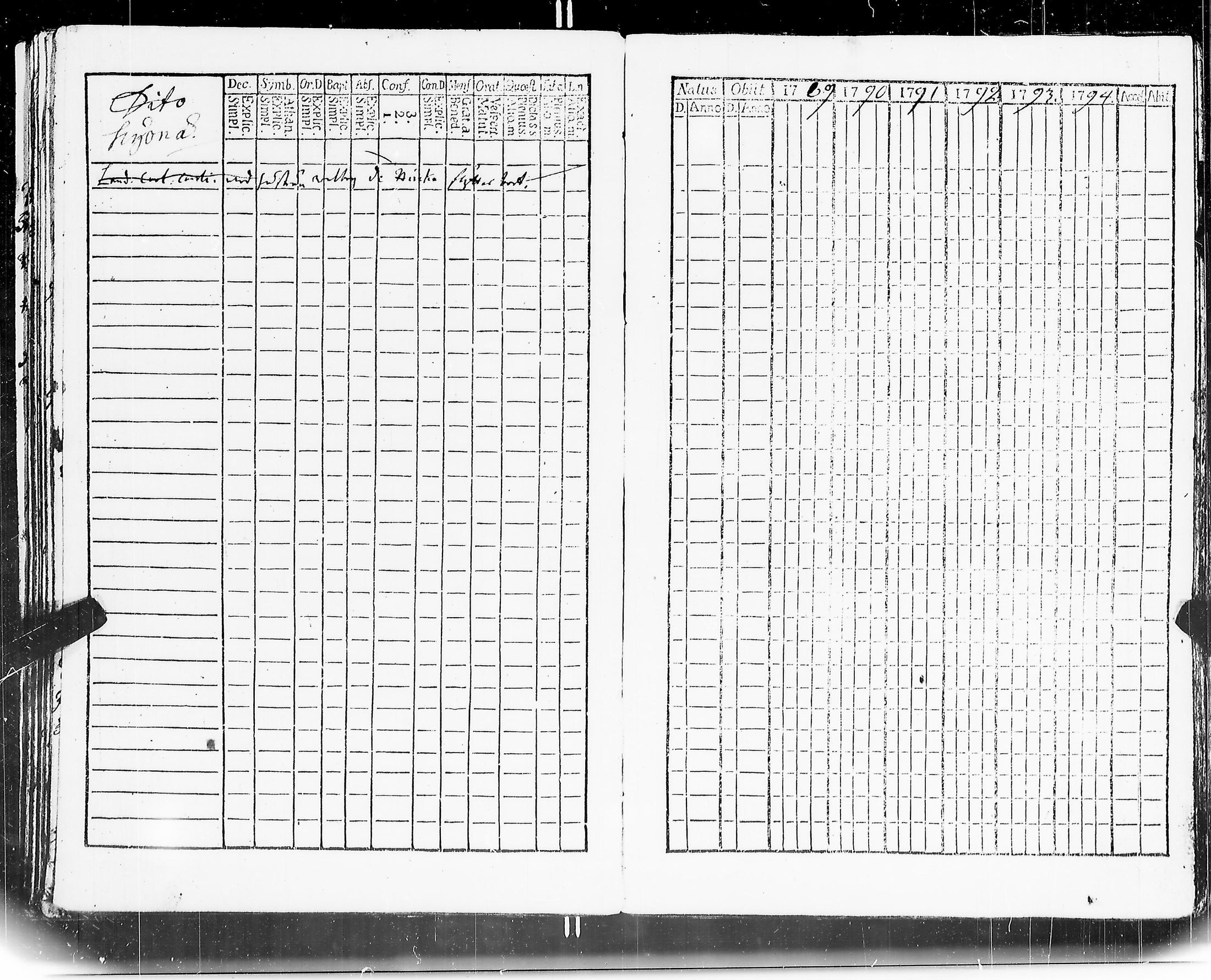 [ ../kirjat/Kirkonkirjat/mouhijarvi/rippikirja_1789-1794_jk835/kuvat/50.jpg ]