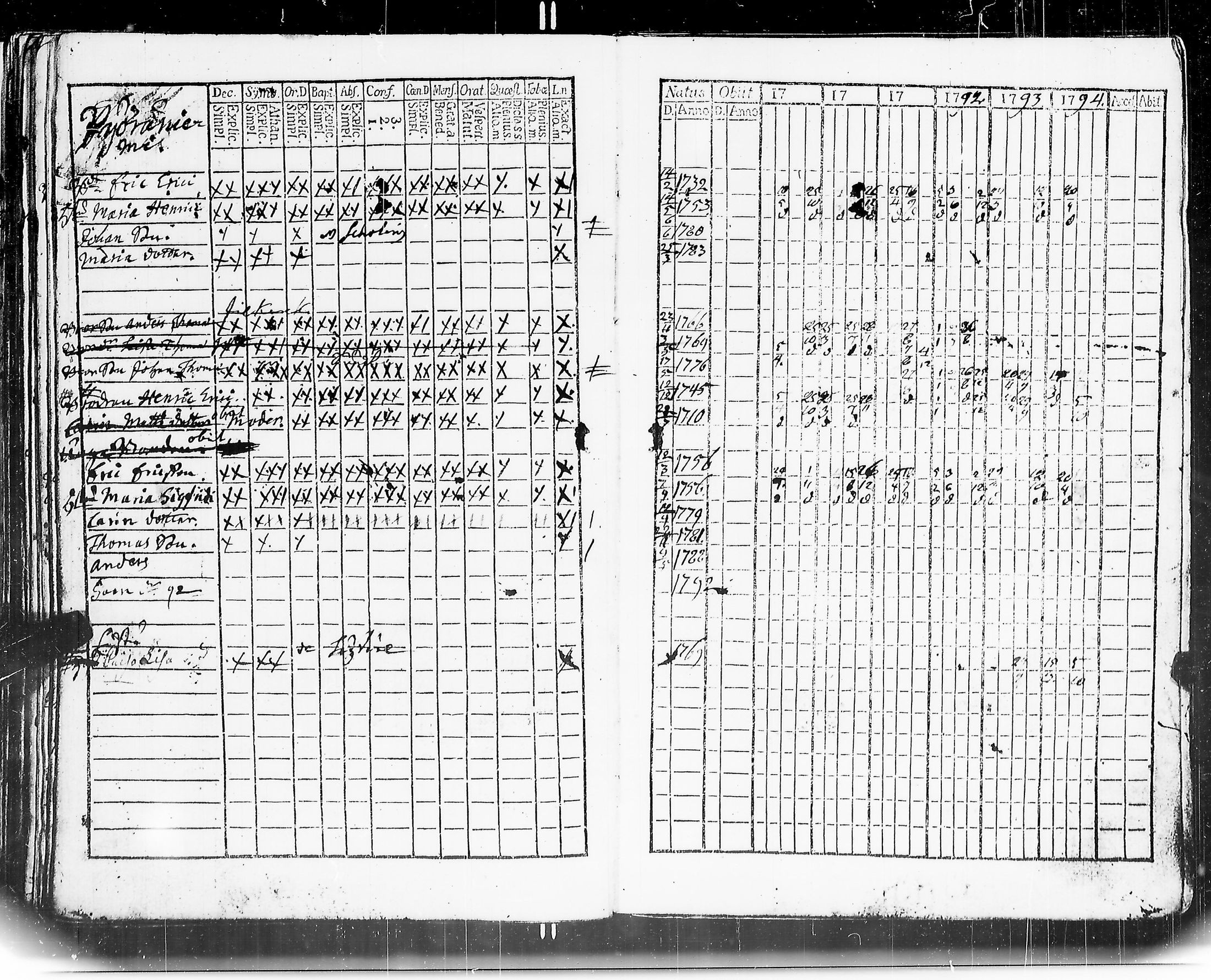 [ ../kirjat/Kirkonkirjat/mouhijarvi/rippikirja_1789-1794_jk835/kuvat/97.jpg ]