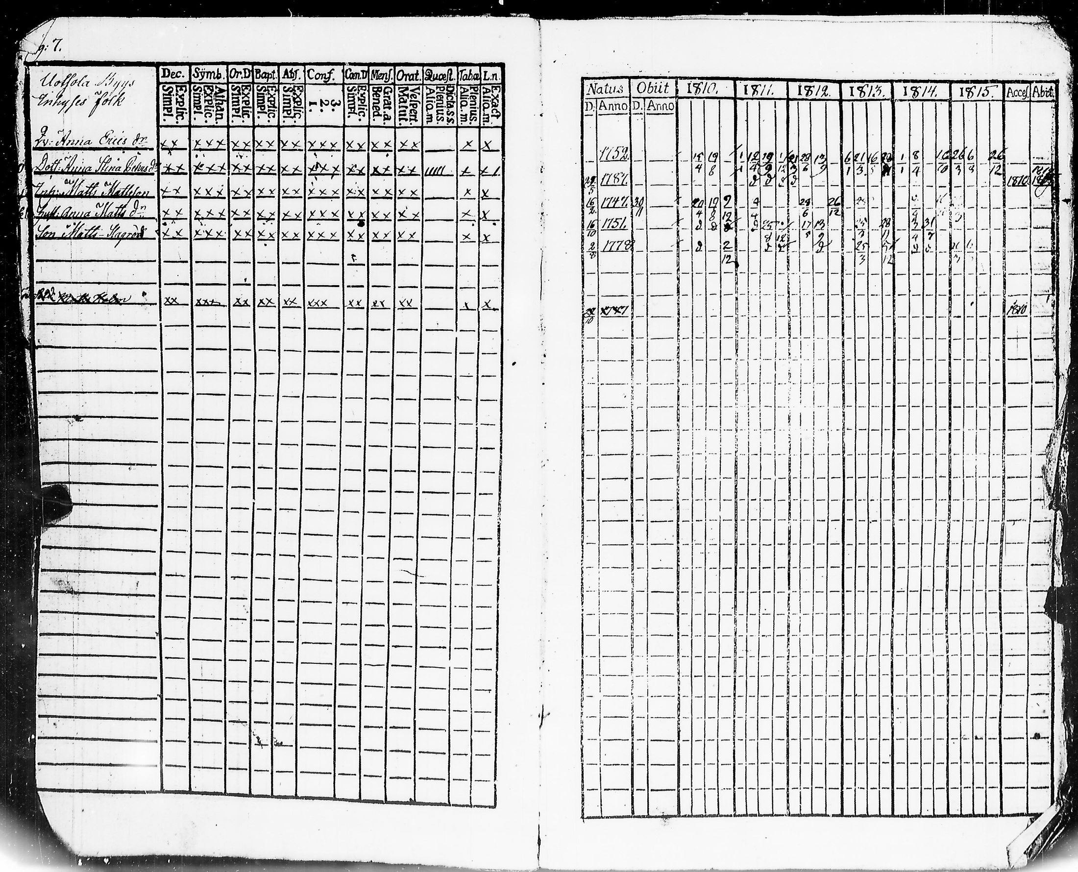 [ ../kirjat/Kirkonkirjat/mouhijarvi/rippikirja_1810-1815_jk835/kuvat/11.jpg ]