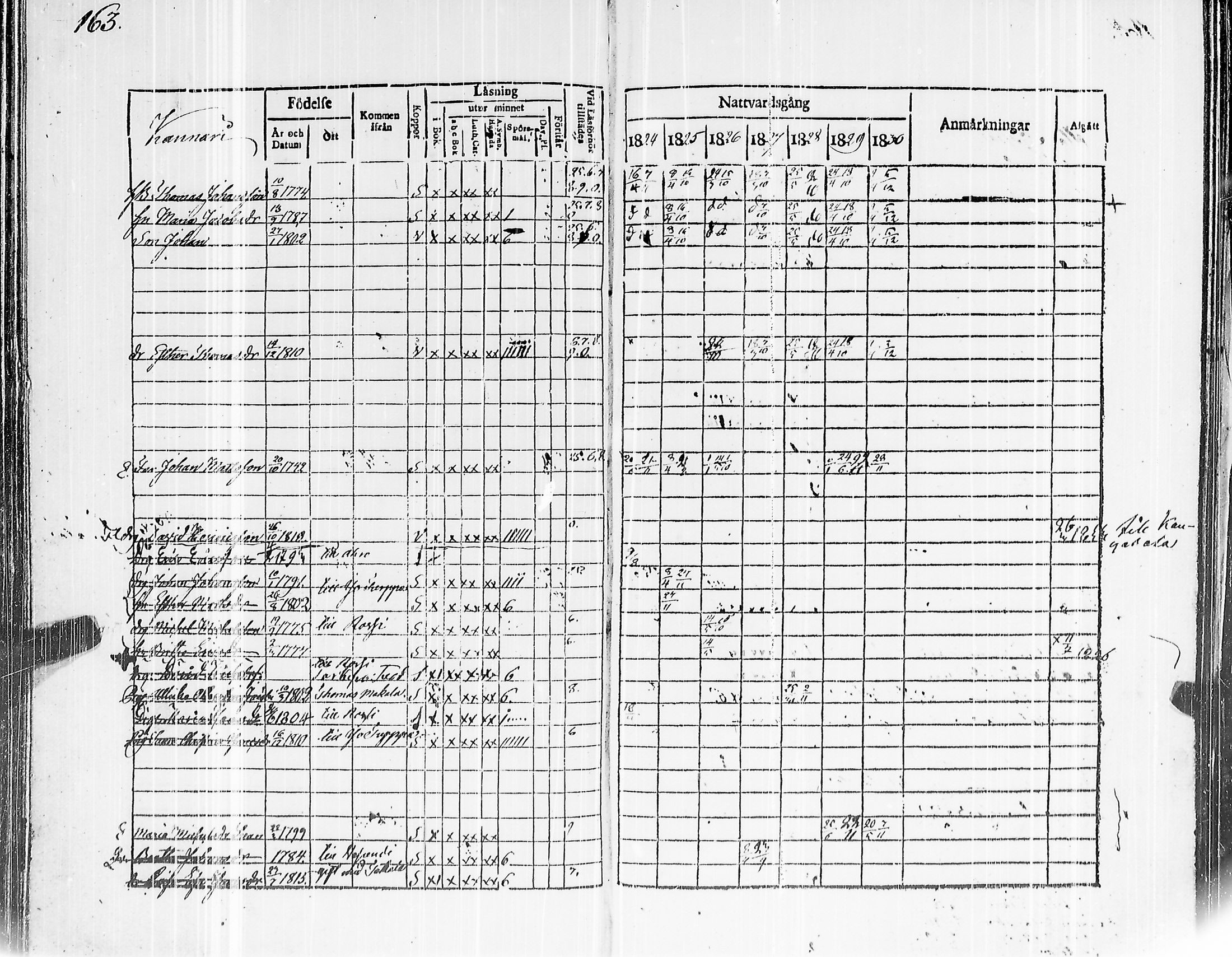 [ ../kirjat/Kirkonkirjat/mouhijarvi/rippikirja_1824-1830_jk836/kuvat/168.jpg ]