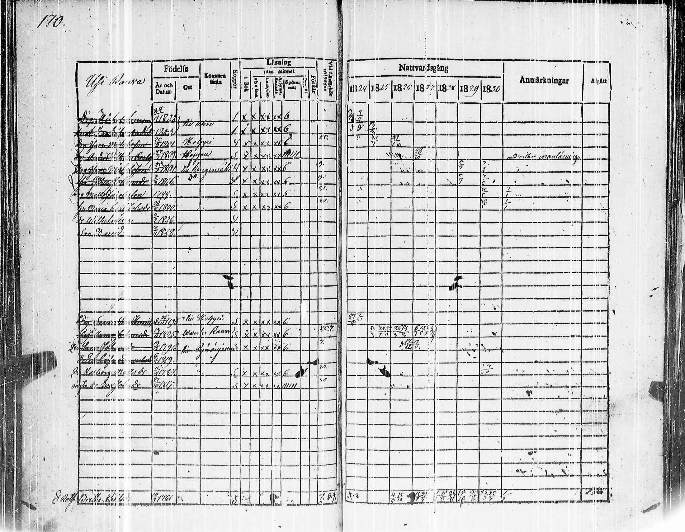 [ ../kirjat/Kirkonkirjat/mouhijarvi/rippikirja_1824-1830_jk836/kuvat/175.jpg ]