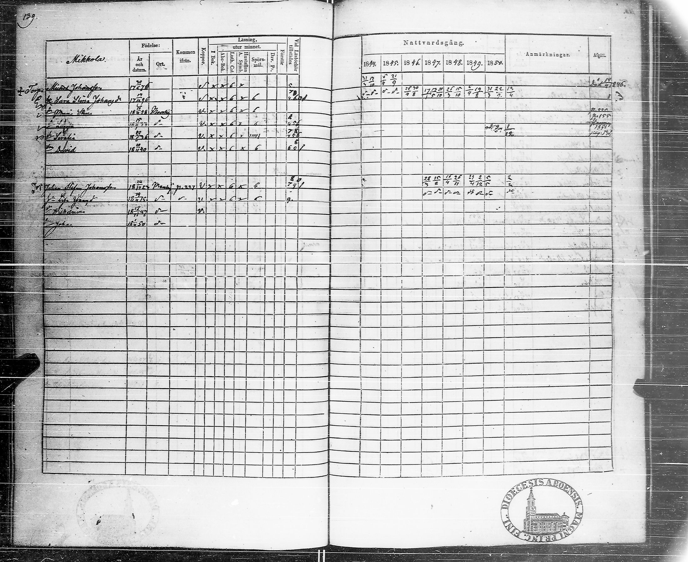 [ kuvat/143.jpg ]