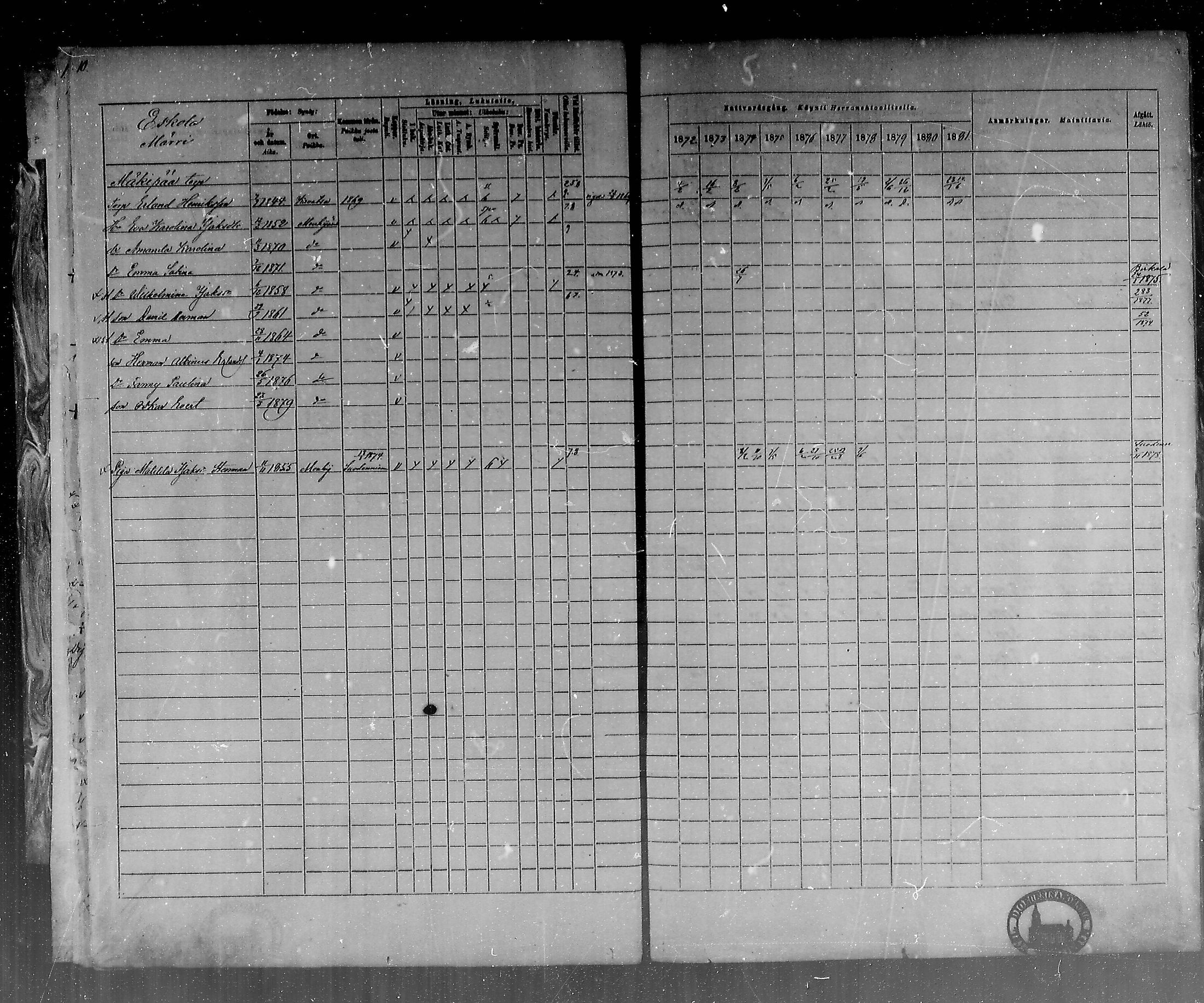 [ ../kirjat/Kirkonkirjat/mouhijarvi/rippikirja_1872-1881_mko25-36/kuvat/10.jpg ]
