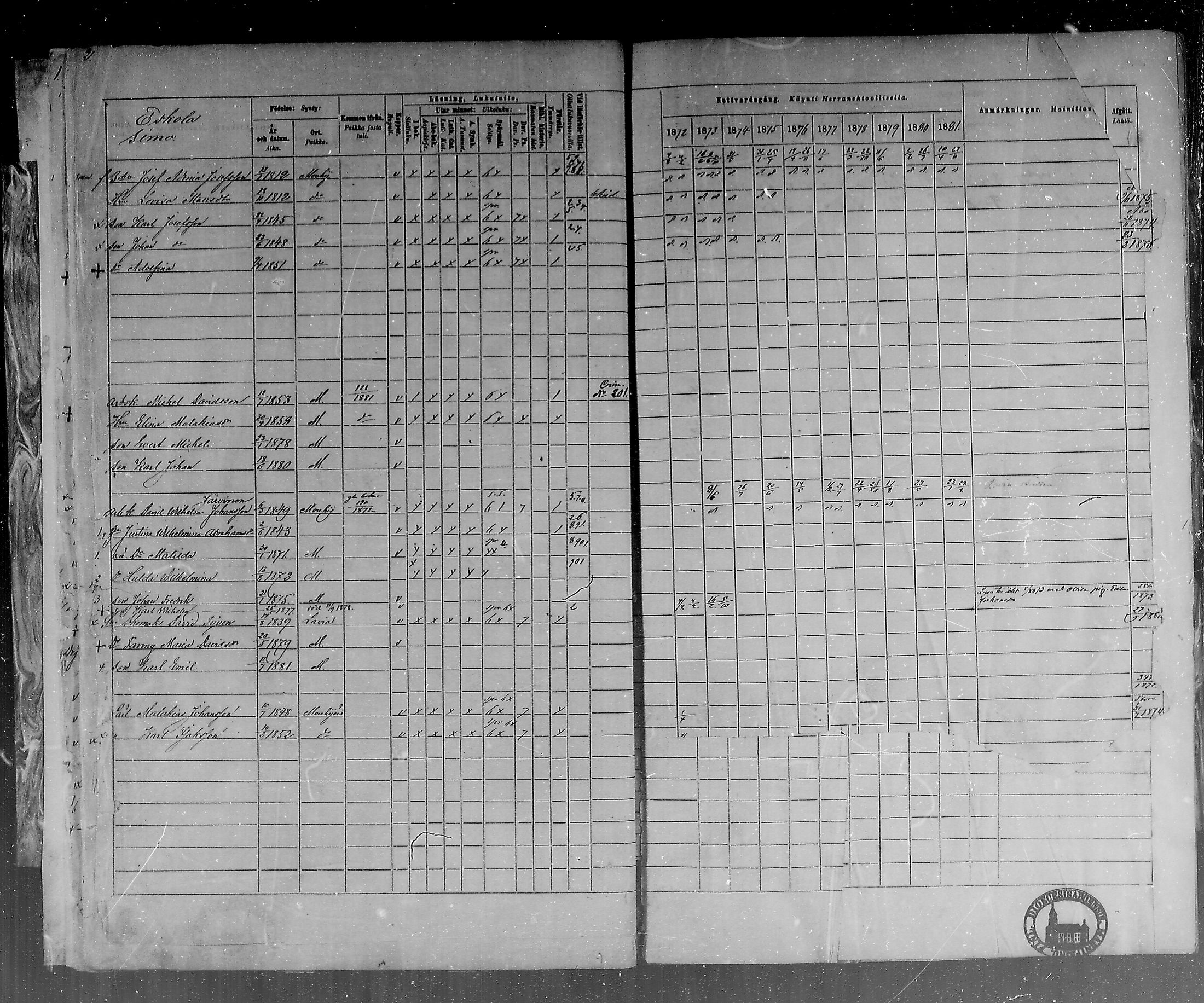 [ ../kirjat/Kirkonkirjat/mouhijarvi/rippikirja_1872-1881_mko25-36/kuvat/12.jpg ]