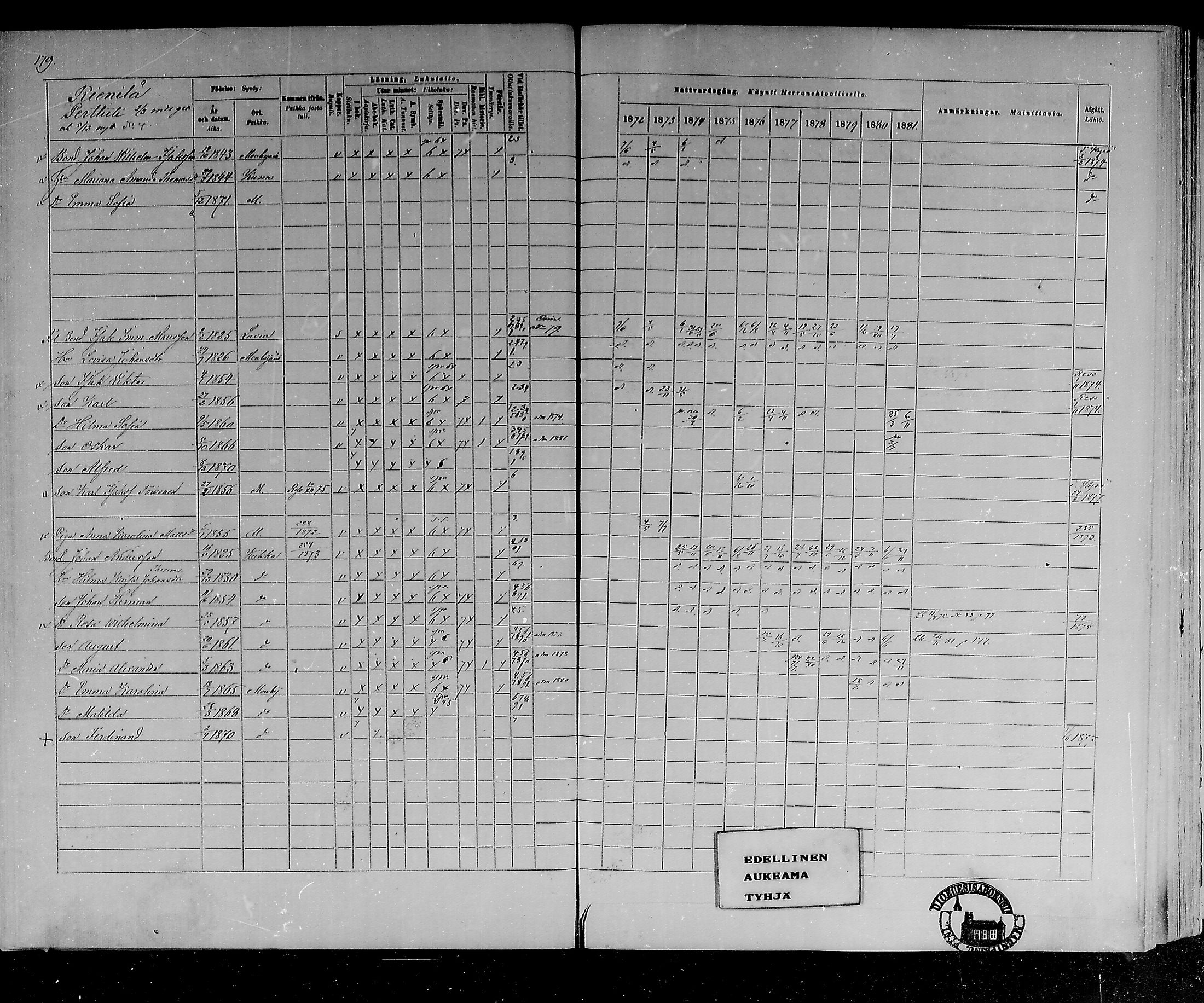 [ ../kirjat/Kirkonkirjat/mouhijarvi/rippikirja_1872-1881_mko25-36/kuvat/174.jpg ]