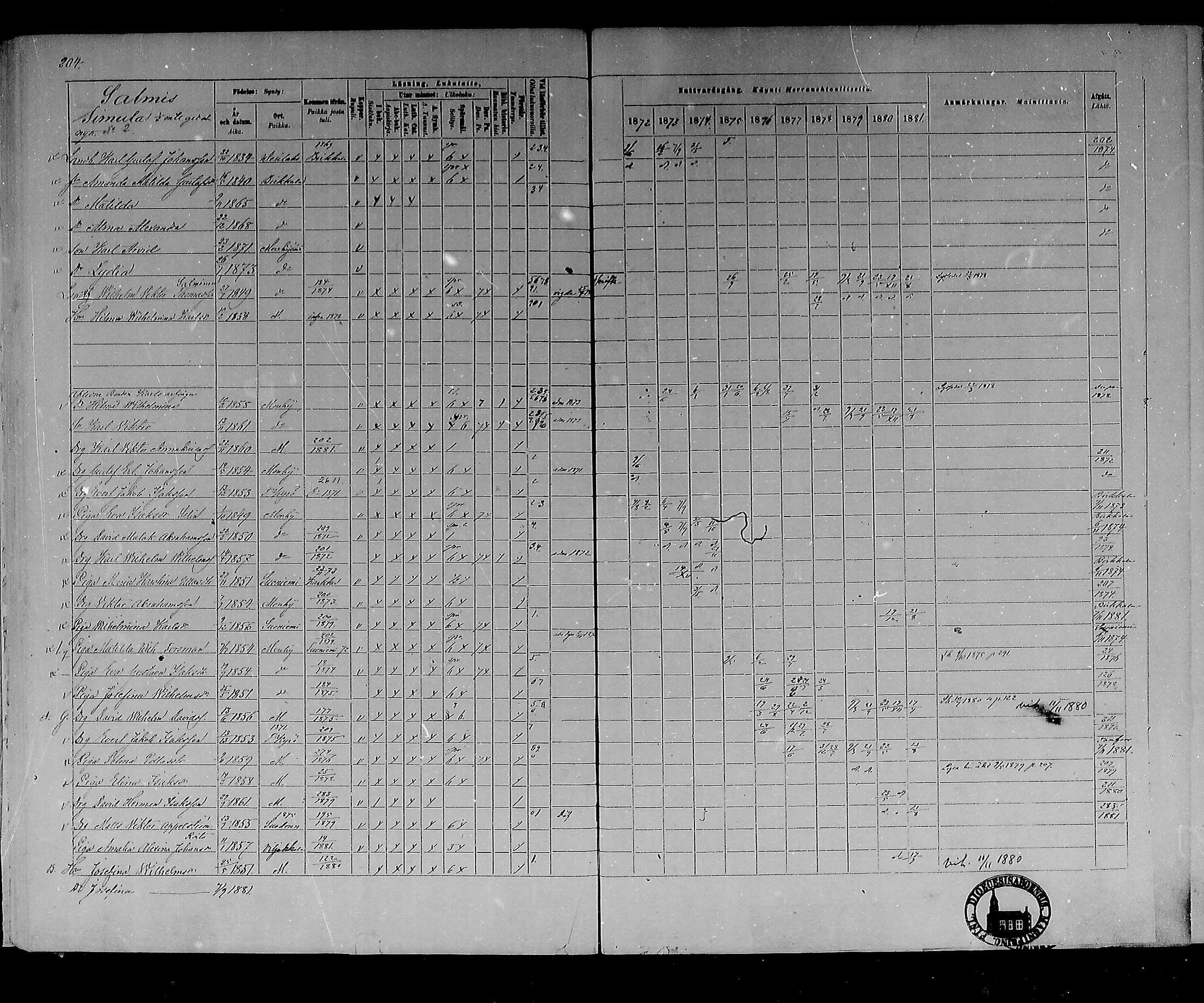 [ ../kirjat/Kirkonkirjat/mouhijarvi/rippikirja_1872-1881_mko25-36/kuvat/199.jpg ]