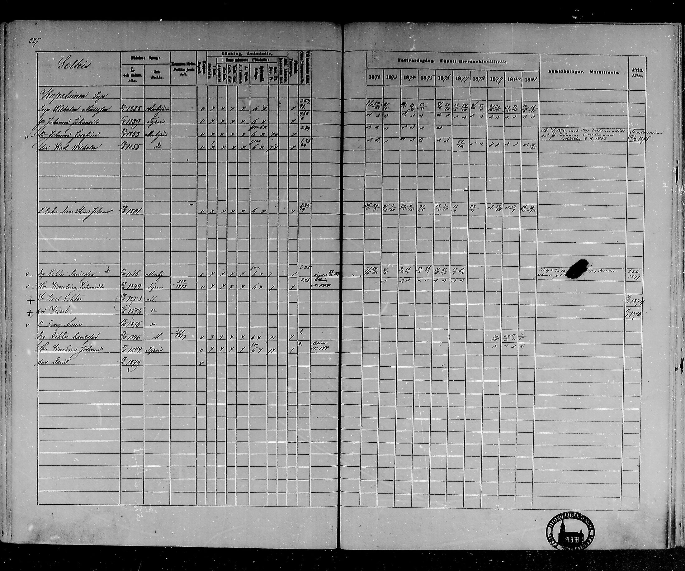 [ ../kirjat/Kirkonkirjat/mouhijarvi/rippikirja_1872-1881_mko25-36/kuvat/222.jpg ]