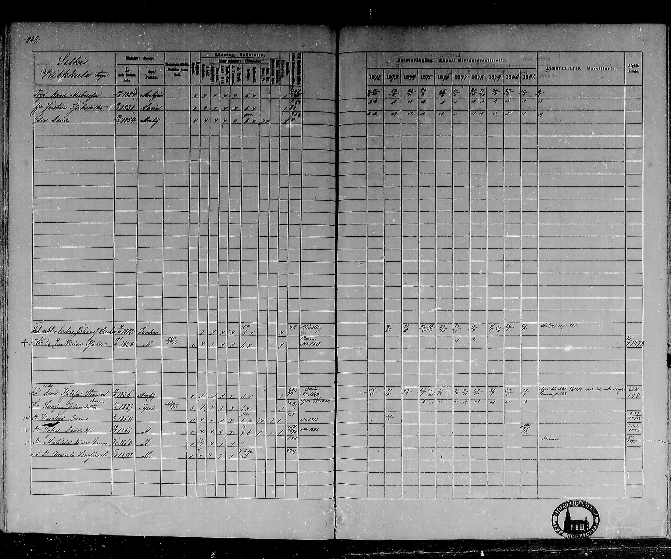 [ ../kirjat/Kirkonkirjat/mouhijarvi/rippikirja_1872-1881_mko25-36/kuvat/239.jpg ]