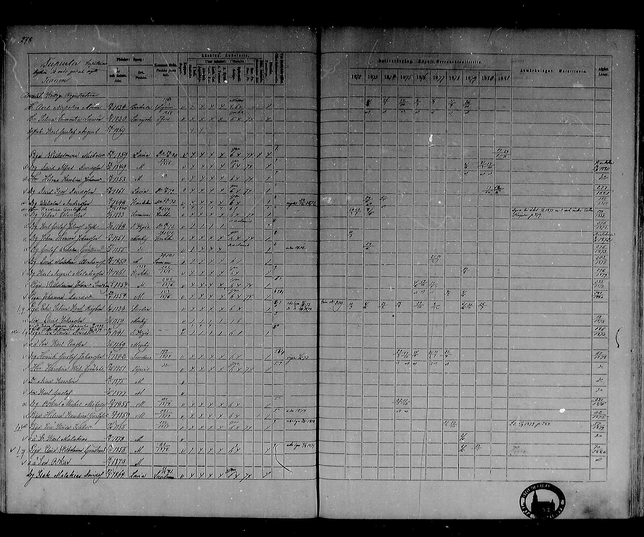 [ ../kirjat/Kirkonkirjat/mouhijarvi/rippikirja_1872-1881_mko25-36/kuvat/273.jpg ]