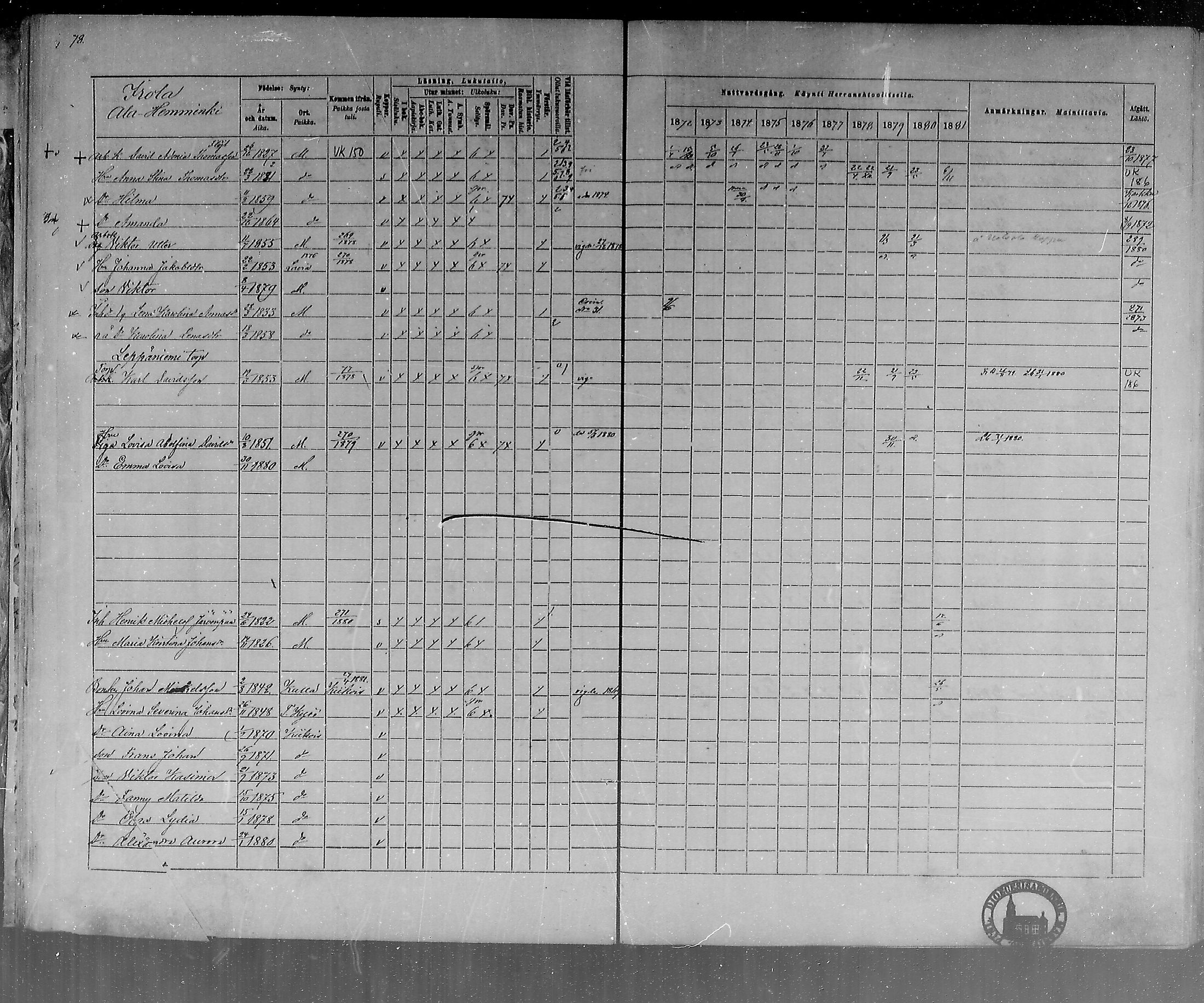 [ ../kirjat/Kirkonkirjat/mouhijarvi/rippikirja_1872-1881_mko25-36/kuvat/77.jpg ]