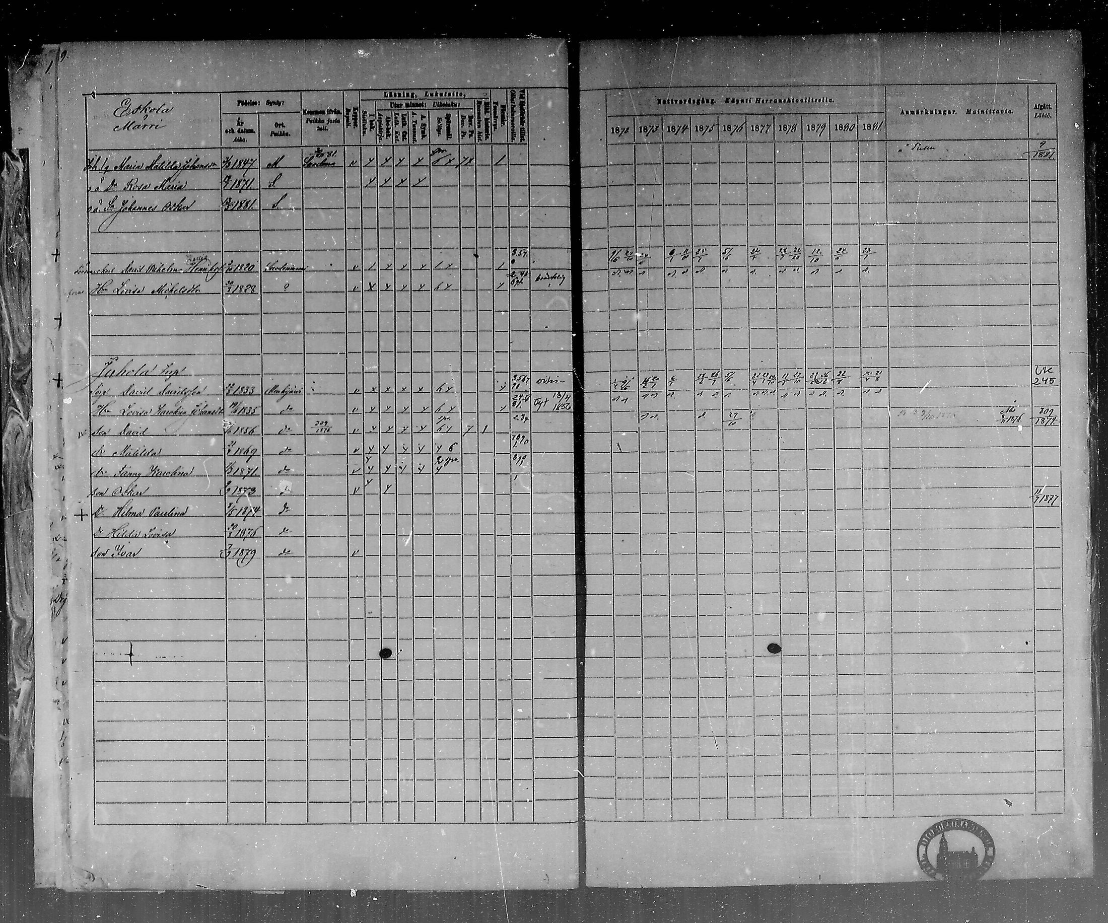 [ ../kirjat/Kirkonkirjat/mouhijarvi/rippikirja_1872-1881_mko25-36/kuvat/9.jpg ]