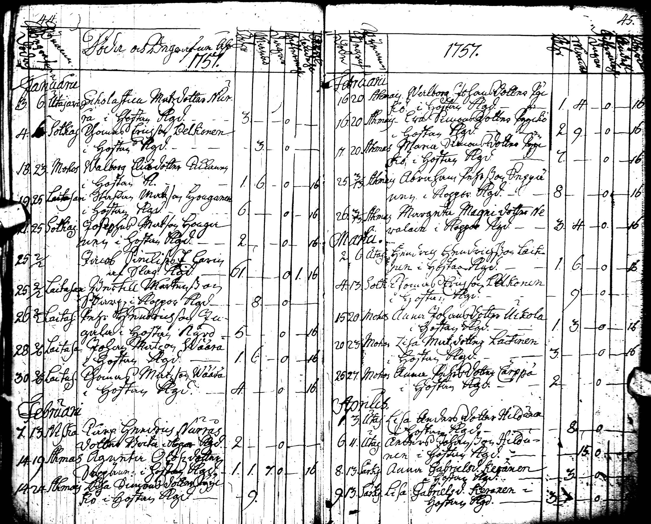 [ ../kirjat/Kirkonkirjat/muhos/kuolleet_1753-1770_ik122/kuvat/8.jpg ]
