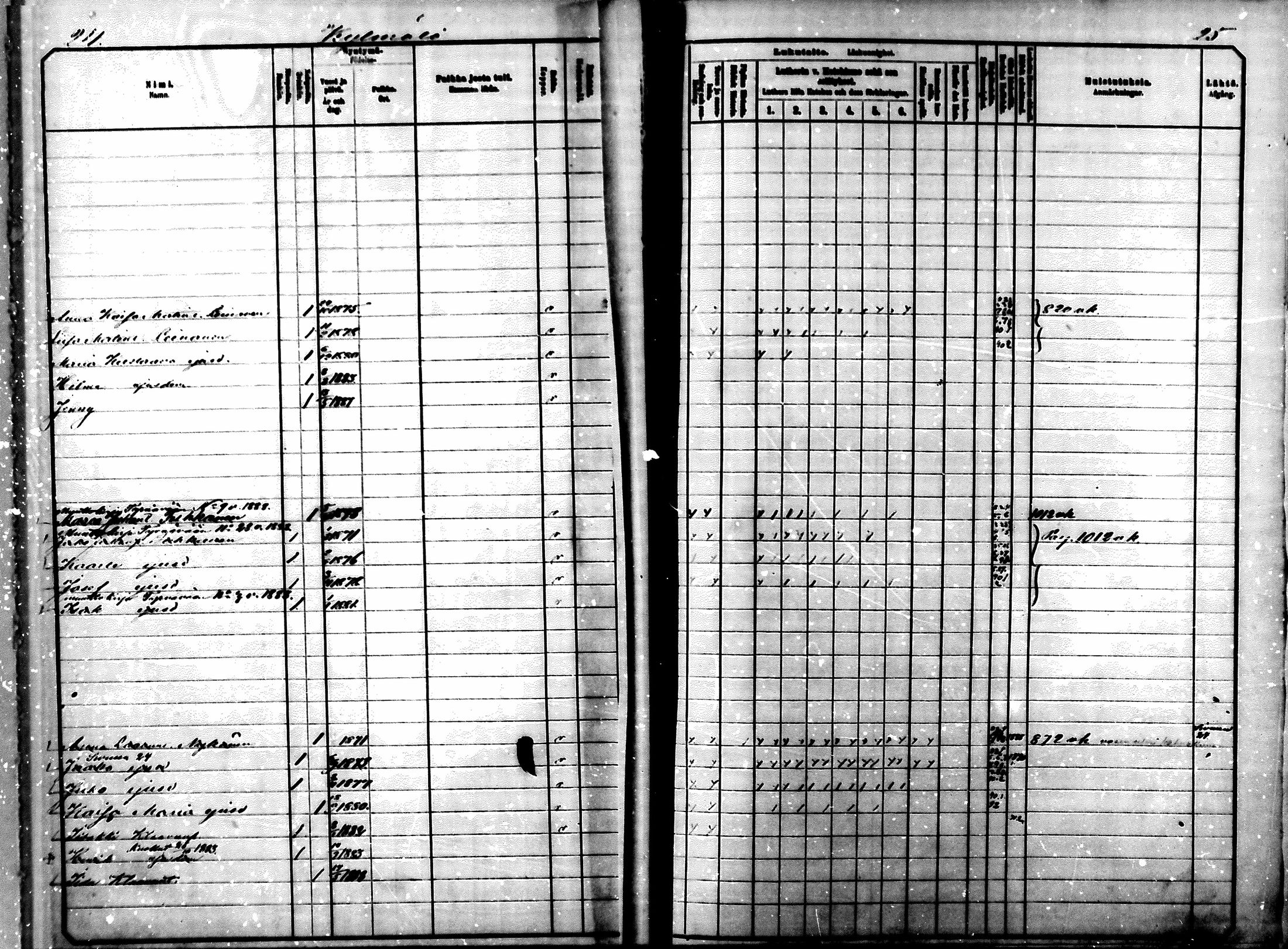 [ ../kirjat/Kirkonkirjat/muhos/lastenkirja_1881-1890_mko1-17/kuvat/10.jpg ]