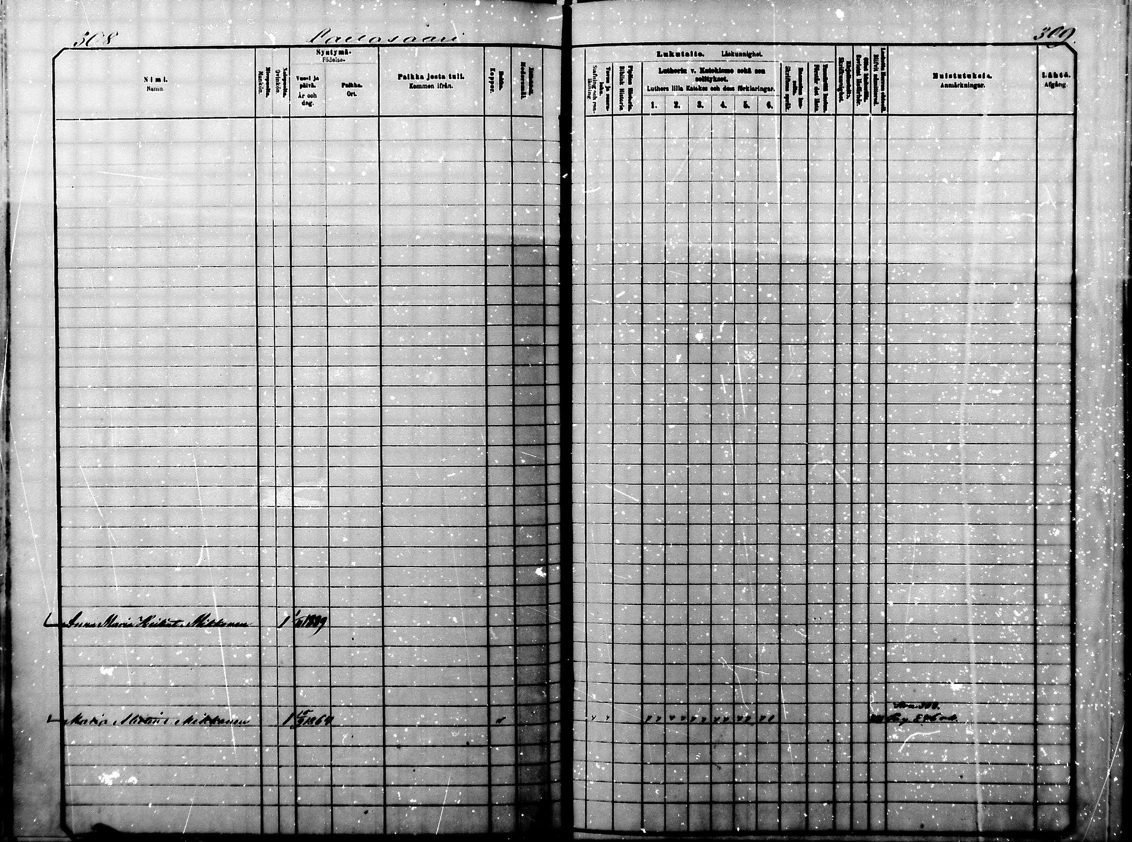 [ ../kirjat/Kirkonkirjat/muhos/lastenkirja_1881-1890_mko1-17/kuvat/118.jpg ]