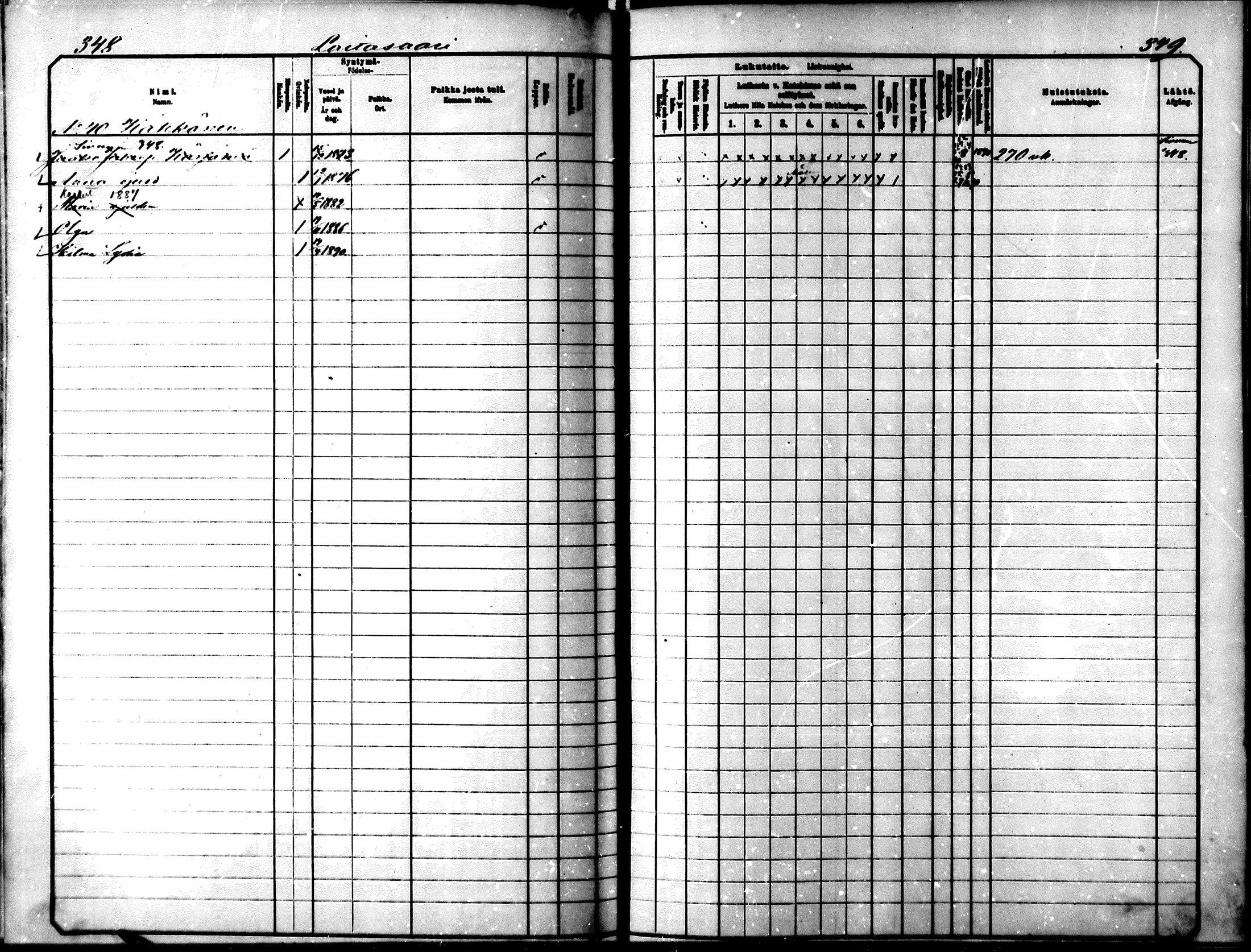 [ ../kirjat/Kirkonkirjat/muhos/lastenkirja_1881-1890_mko1-17/kuvat/131.jpg ]