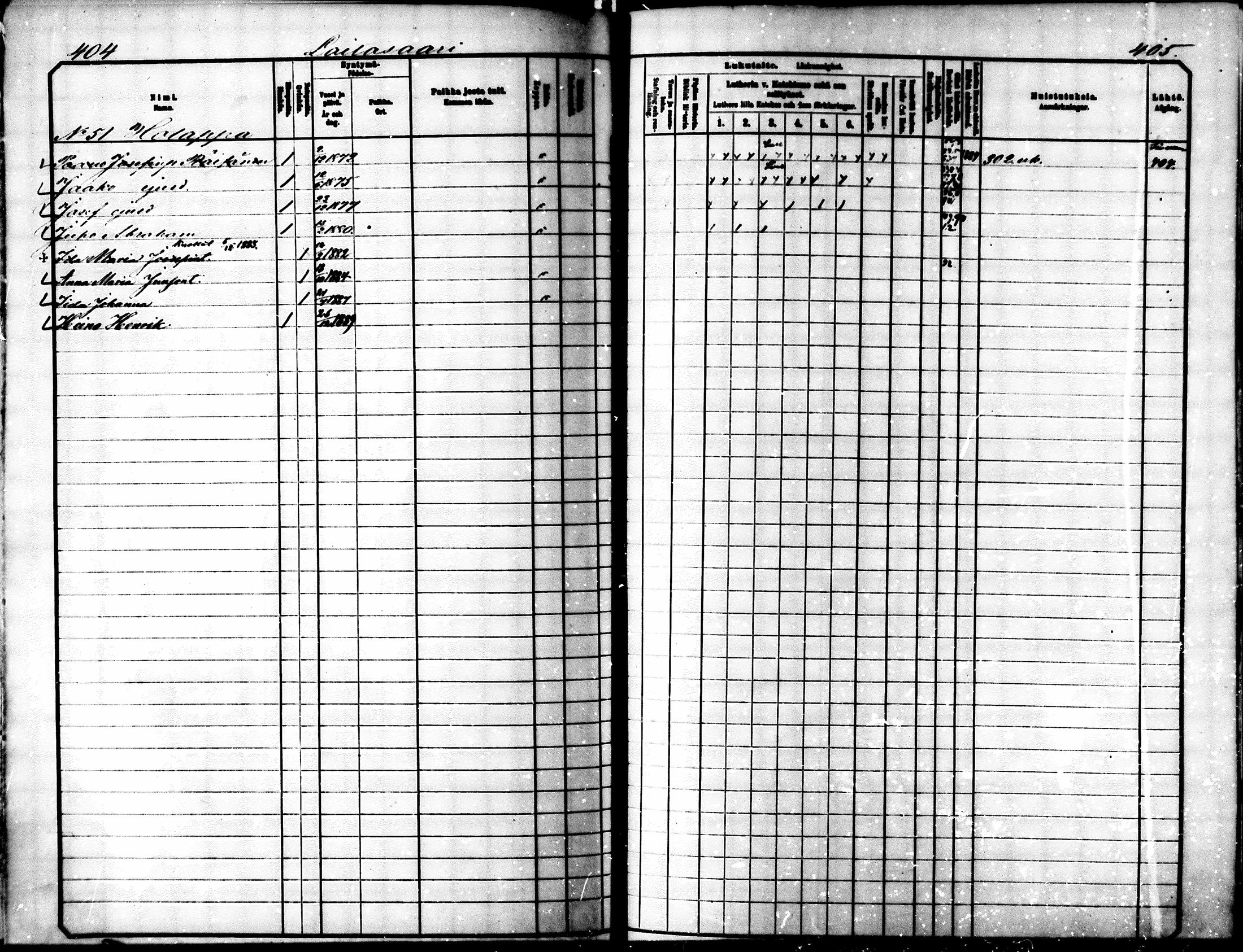 [ ../kirjat/Kirkonkirjat/muhos/lastenkirja_1881-1890_mko1-17/kuvat/151.jpg ]