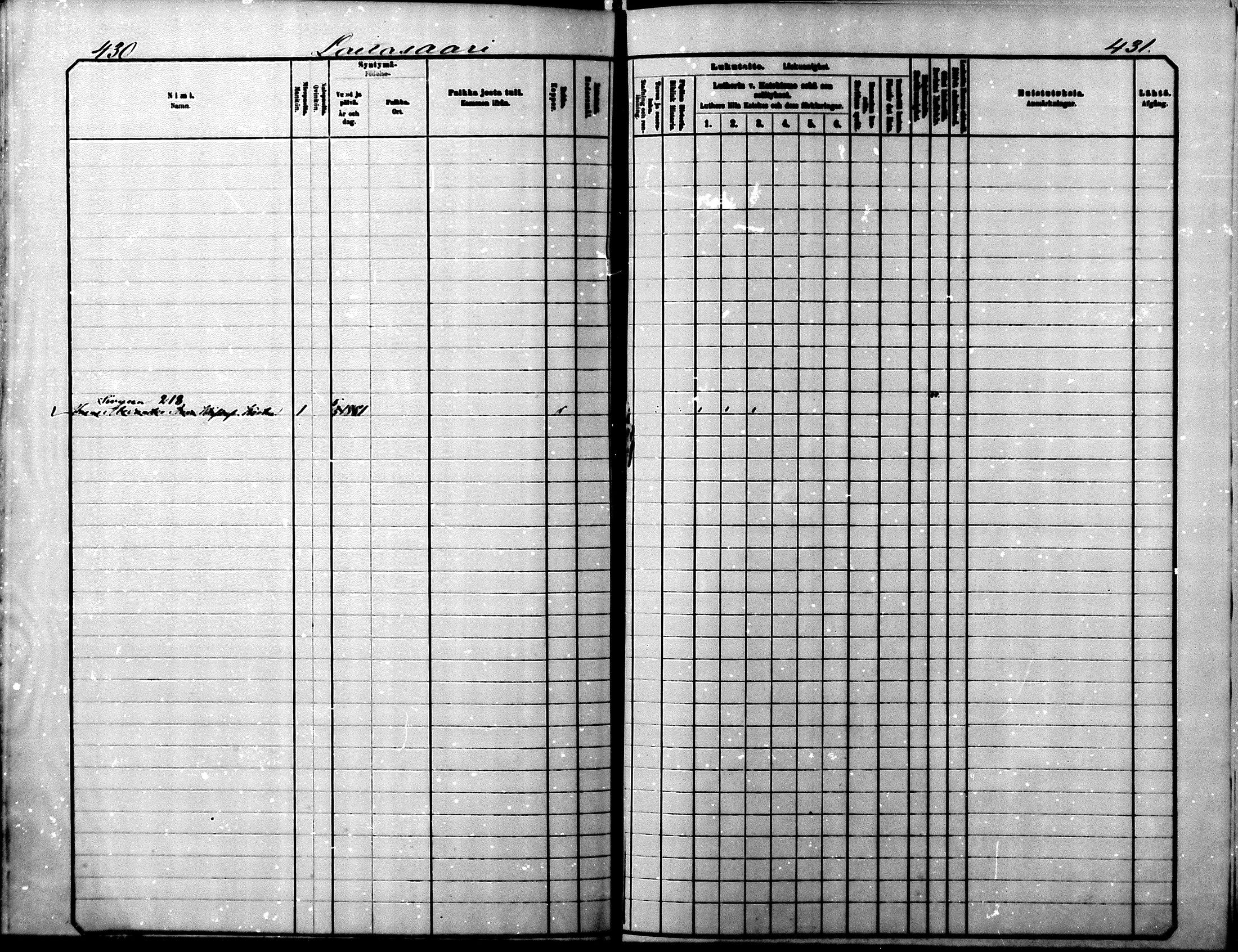 [ ../kirjat/Kirkonkirjat/muhos/lastenkirja_1881-1890_mko1-17/kuvat/159.jpg ]