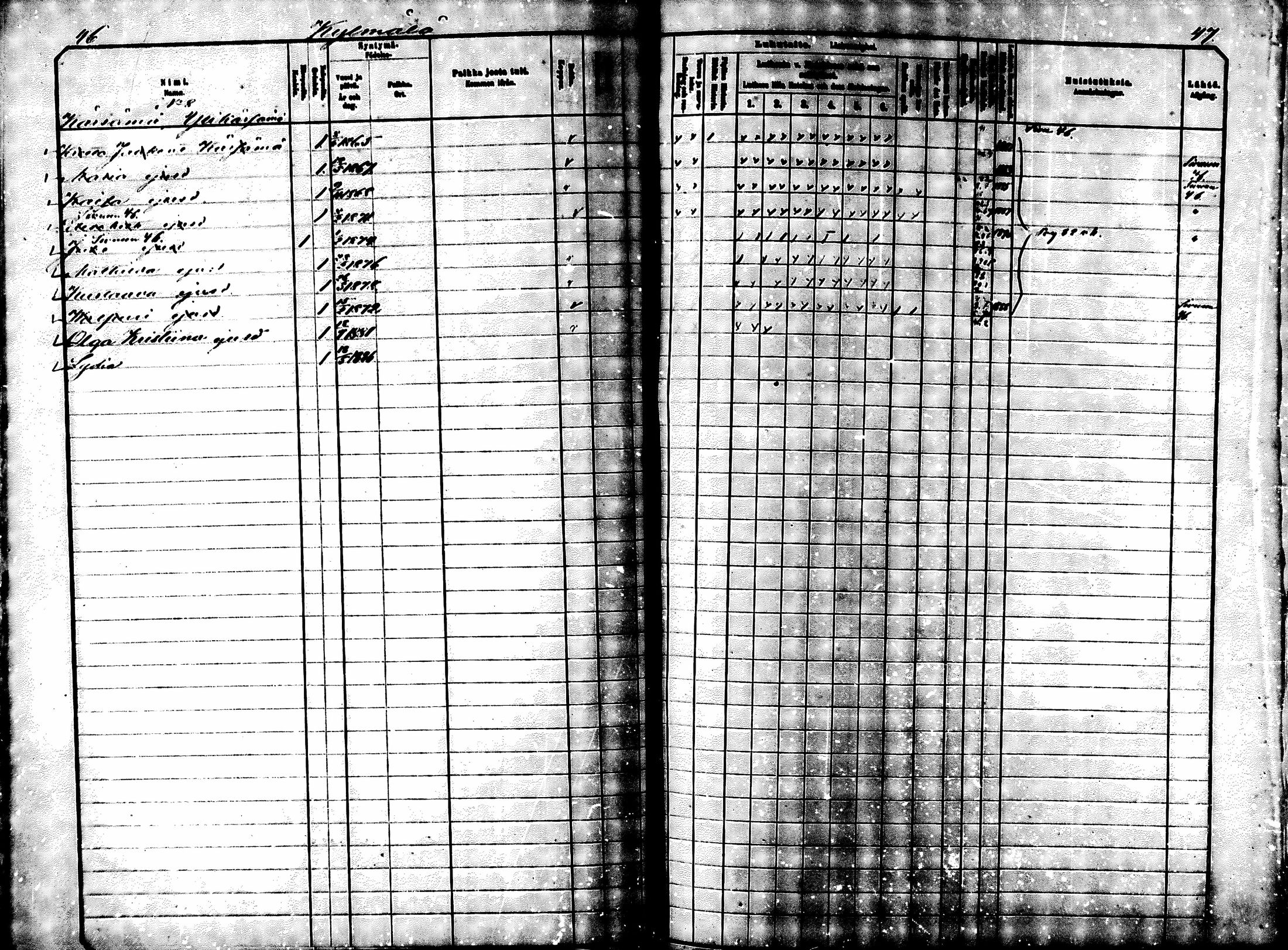 [ ../kirjat/Kirkonkirjat/muhos/lastenkirja_1881-1890_mko1-17/kuvat/16.jpg ]