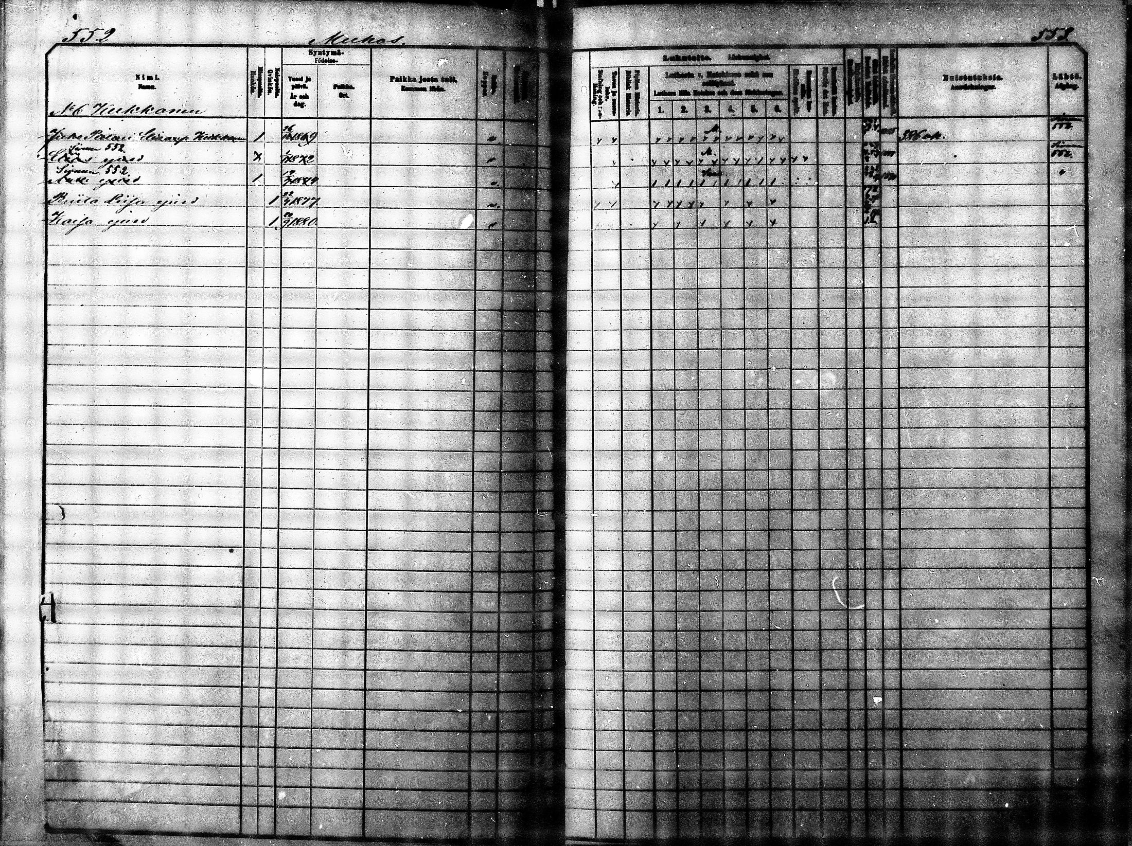 [ ../kirjat/Kirkonkirjat/muhos/lastenkirja_1881-1890_mko1-17/kuvat/196.jpg ]
