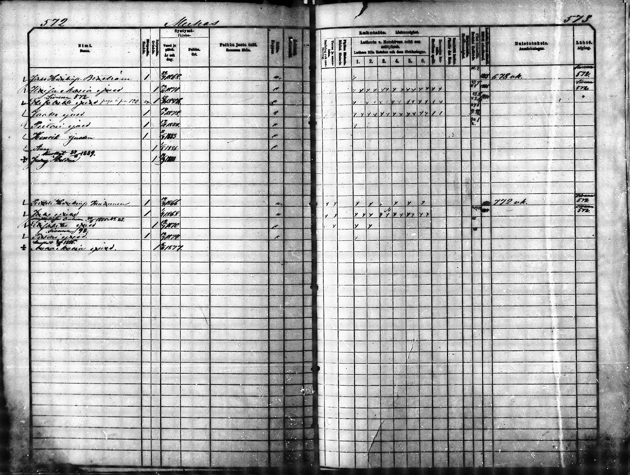 [ ../kirjat/Kirkonkirjat/muhos/lastenkirja_1881-1890_mko1-17/kuvat/204.jpg ]
