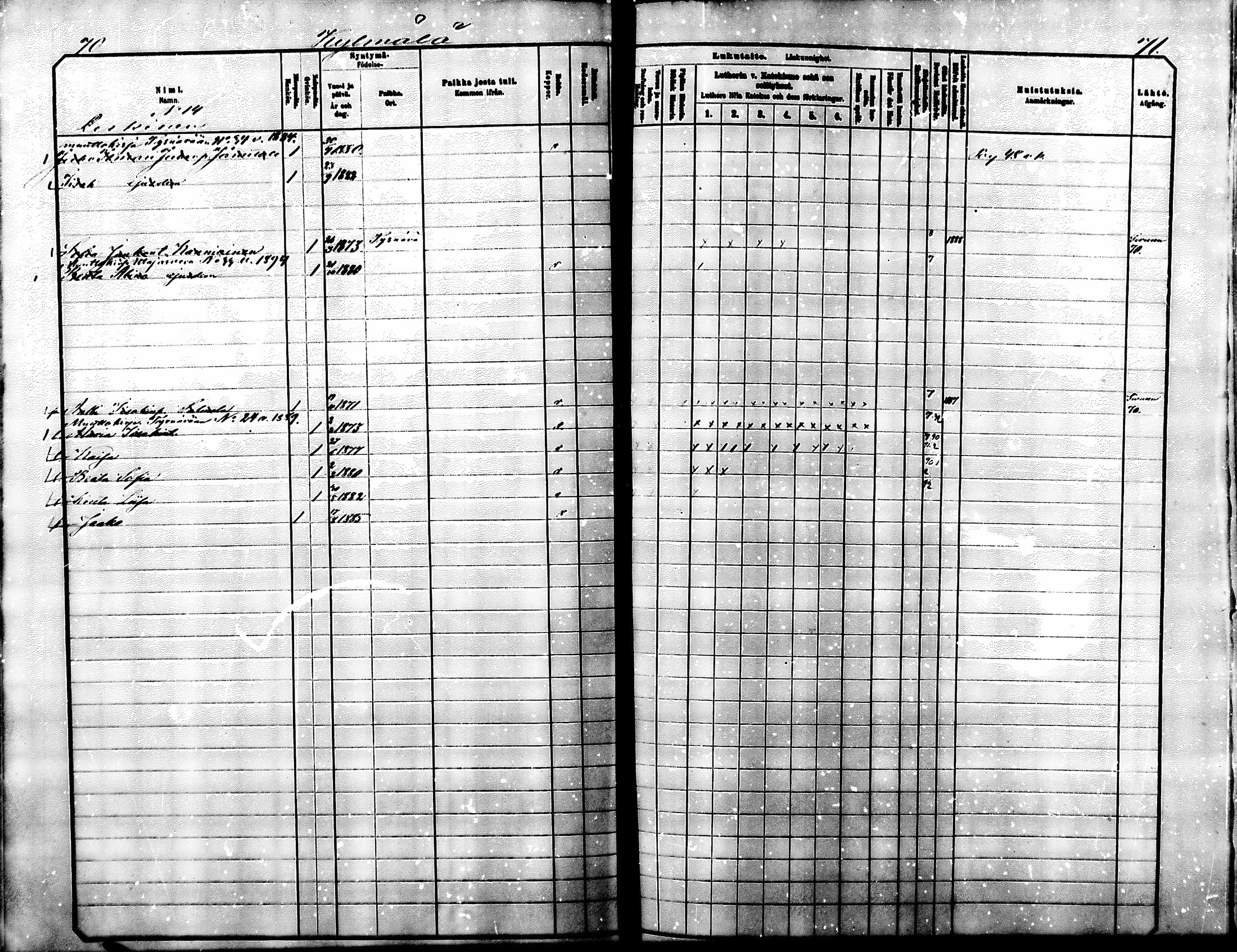 [ ../kirjat/Kirkonkirjat/muhos/lastenkirja_1881-1890_mko1-17/kuvat/25.jpg ]