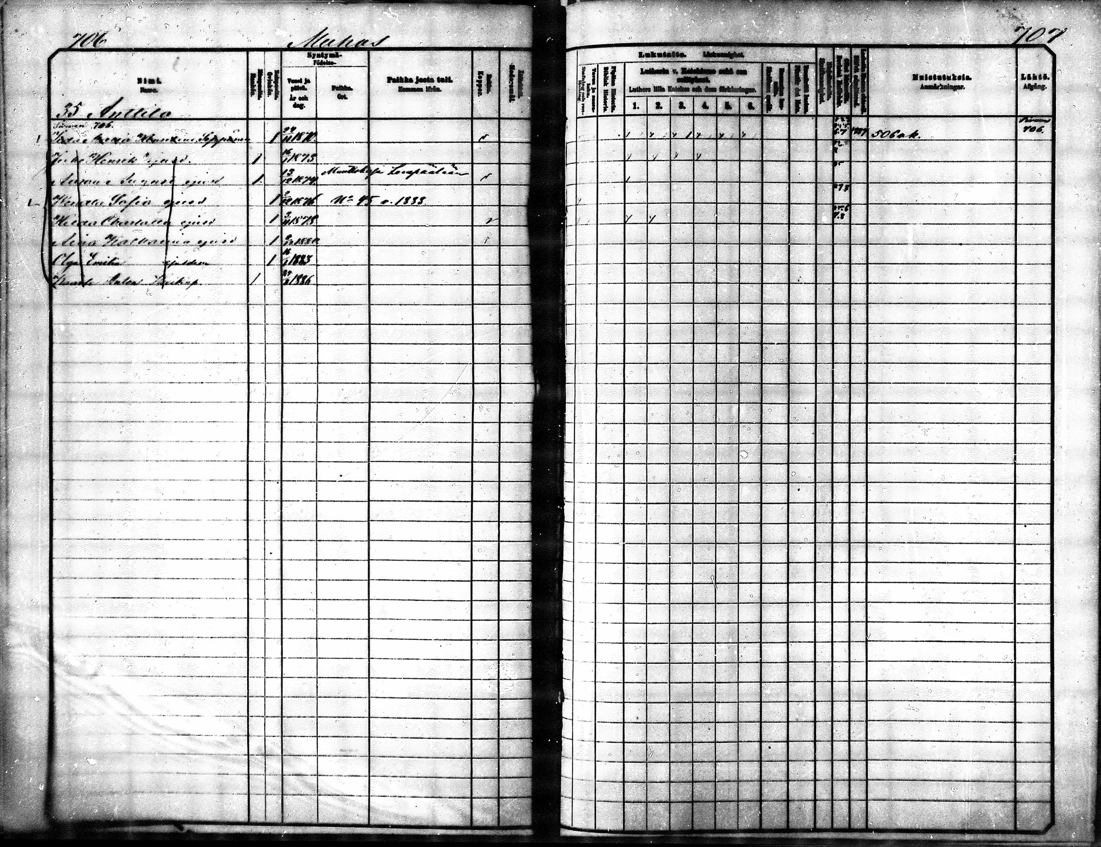 [ ../kirjat/Kirkonkirjat/muhos/lastenkirja_1881-1890_mko1-17/kuvat/251.jpg ]