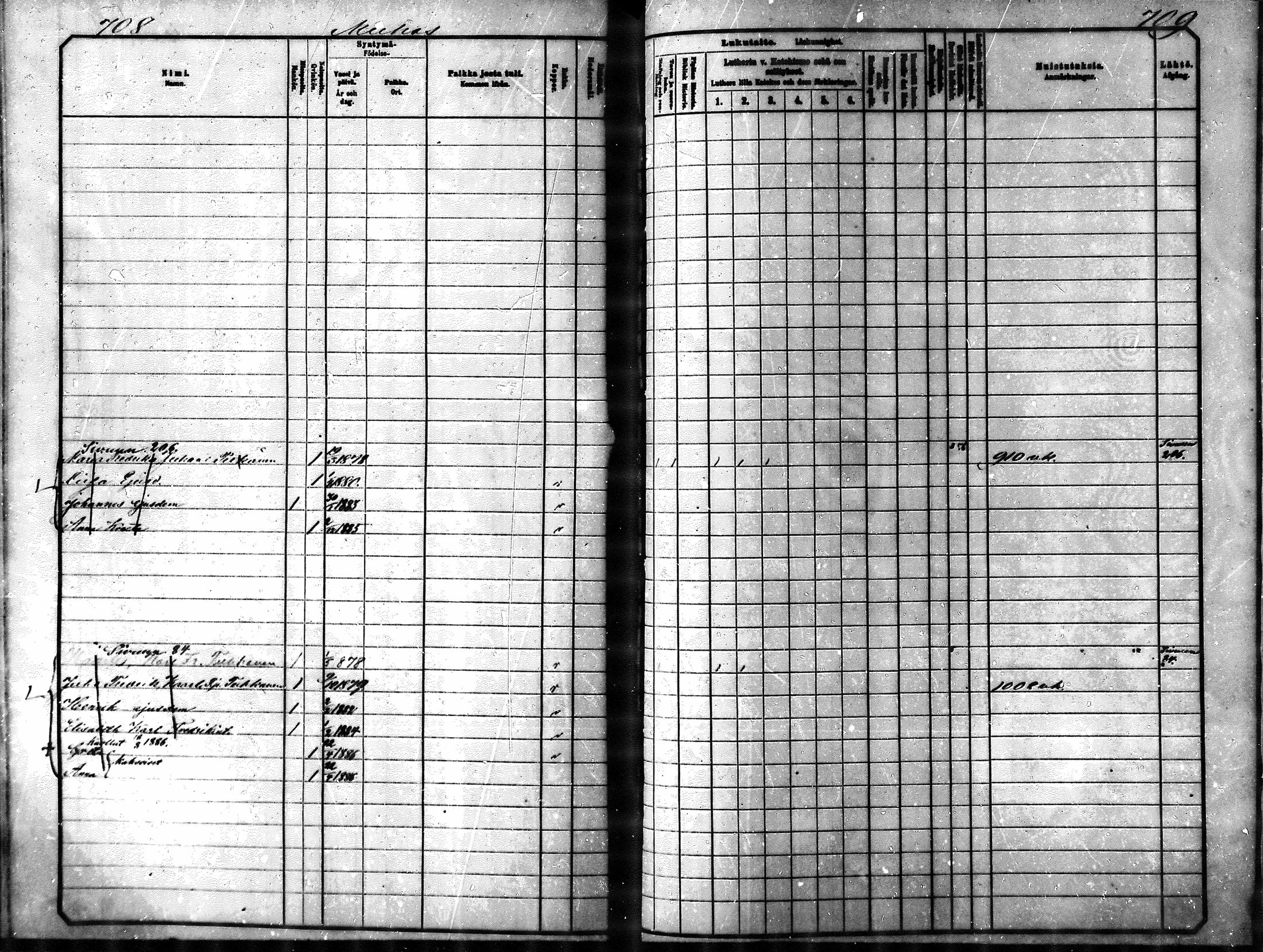 [ ../kirjat/Kirkonkirjat/muhos/lastenkirja_1881-1890_mko1-17/kuvat/252.jpg ]