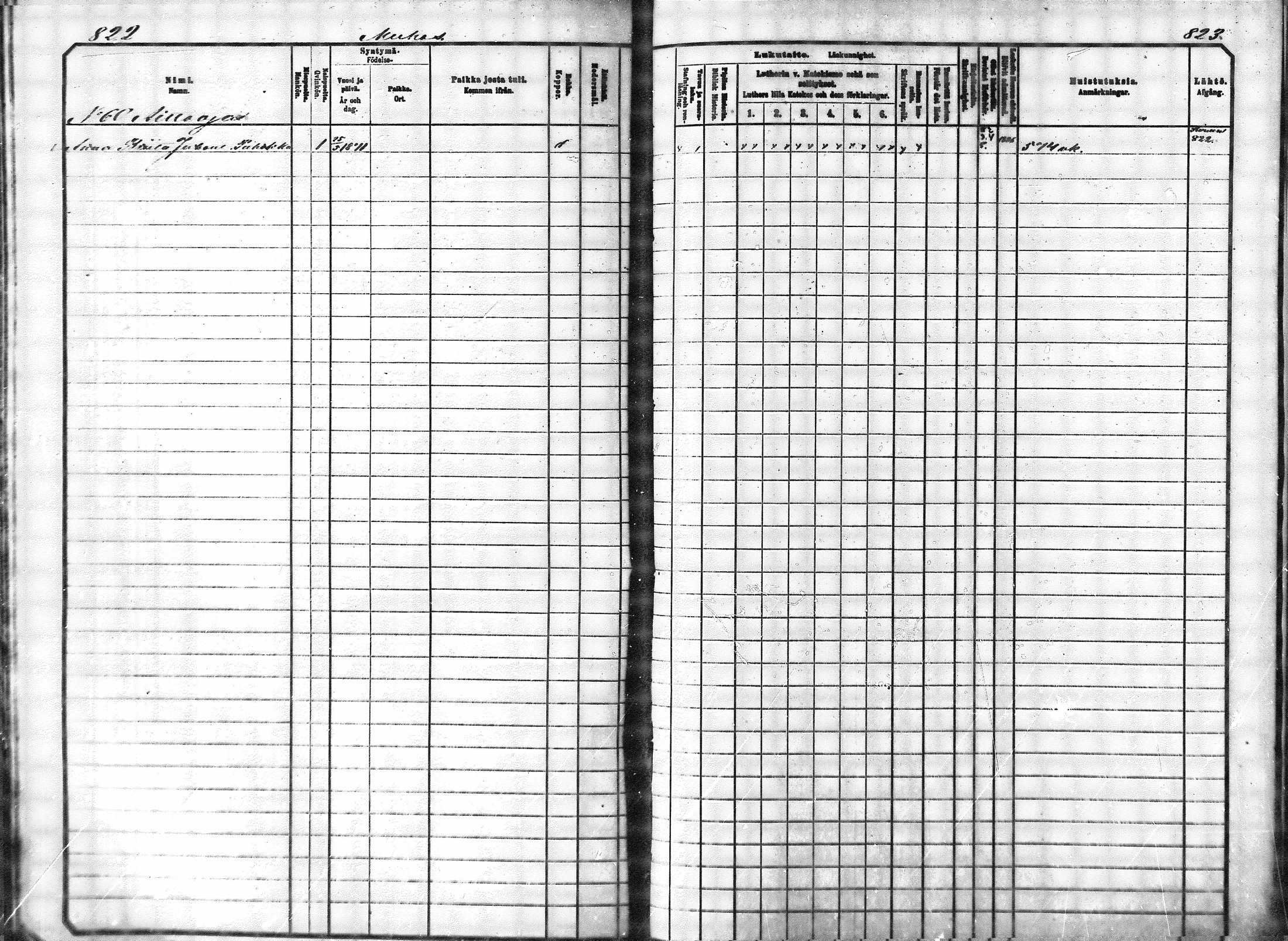 [ ../kirjat/Kirkonkirjat/muhos/lastenkirja_1881-1890_mko1-17/kuvat/292.jpg ]