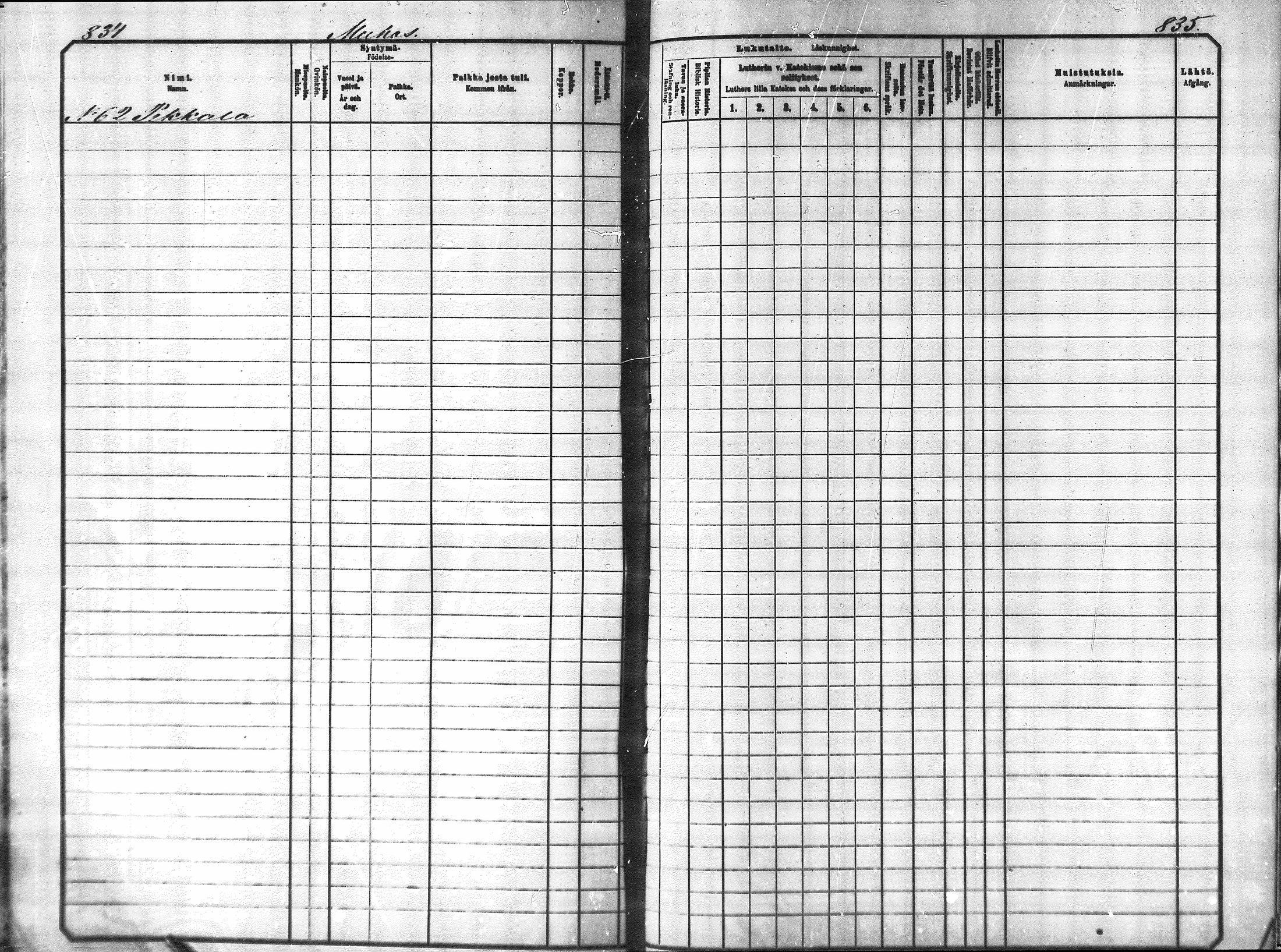 [ ../kirjat/Kirkonkirjat/muhos/lastenkirja_1881-1890_mko1-17/kuvat/295.jpg ]
