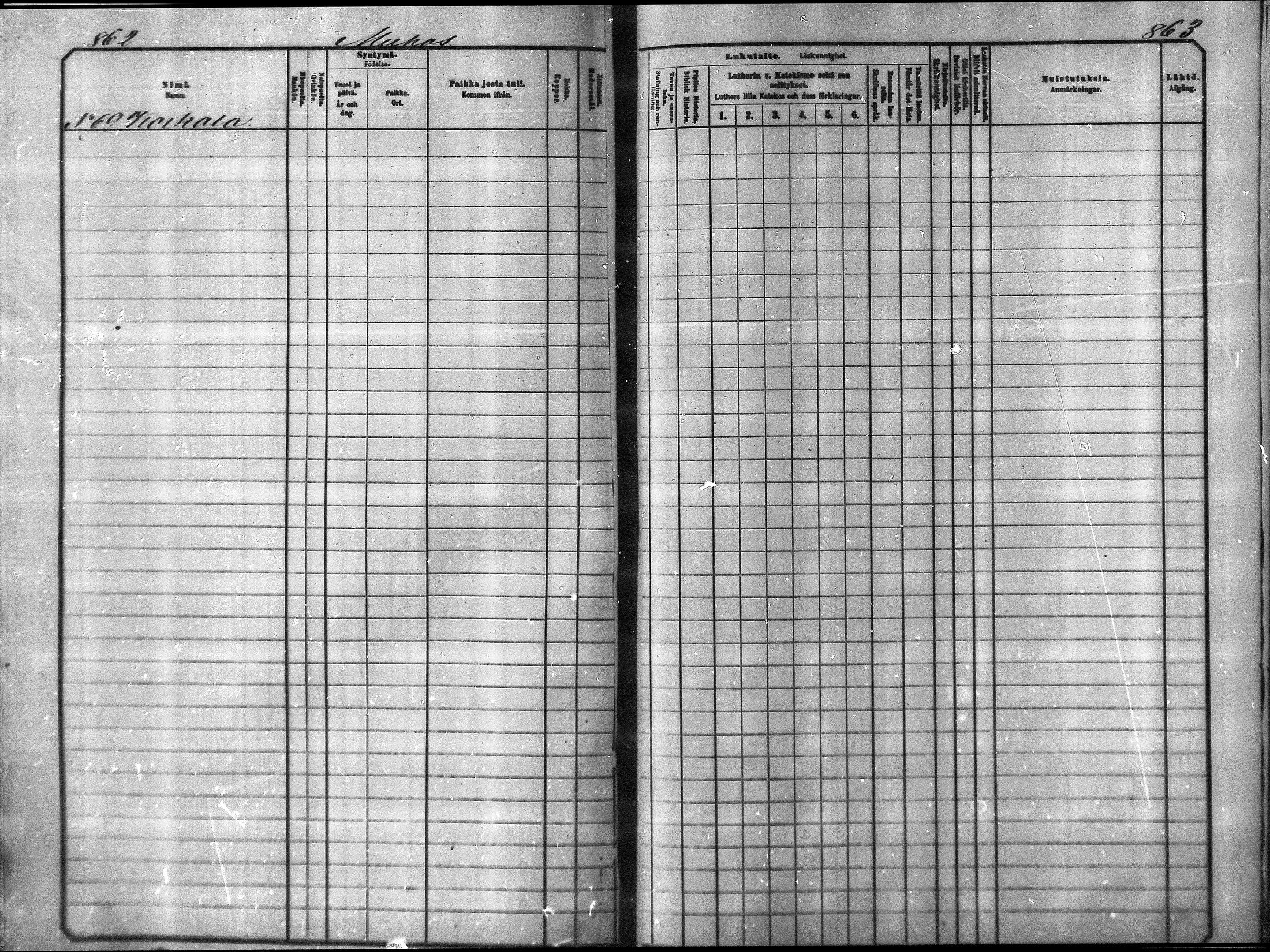 [ ../kirjat/Kirkonkirjat/muhos/lastenkirja_1881-1890_mko1-17/kuvat/303.jpg ]