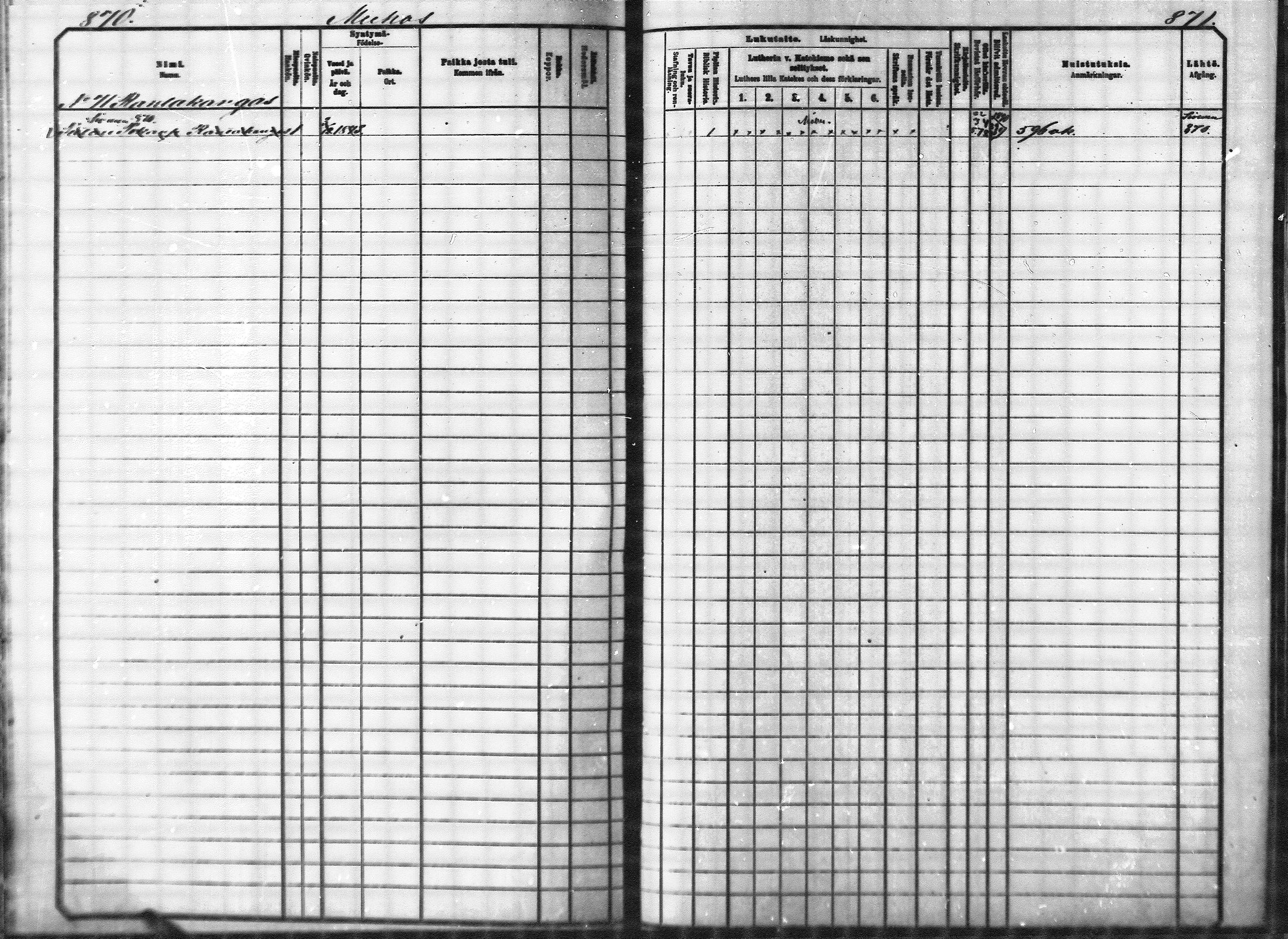 [ ../kirjat/Kirkonkirjat/muhos/lastenkirja_1881-1890_mko1-17/kuvat/305.jpg ]