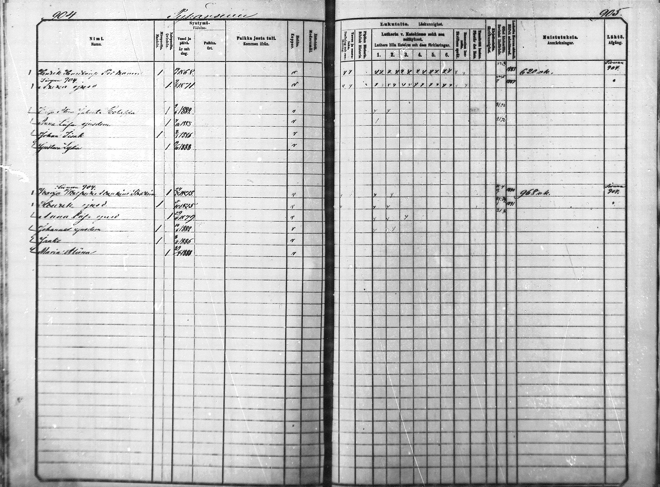 [ ../kirjat/Kirkonkirjat/muhos/lastenkirja_1881-1890_mko1-17/kuvat/316.jpg ]