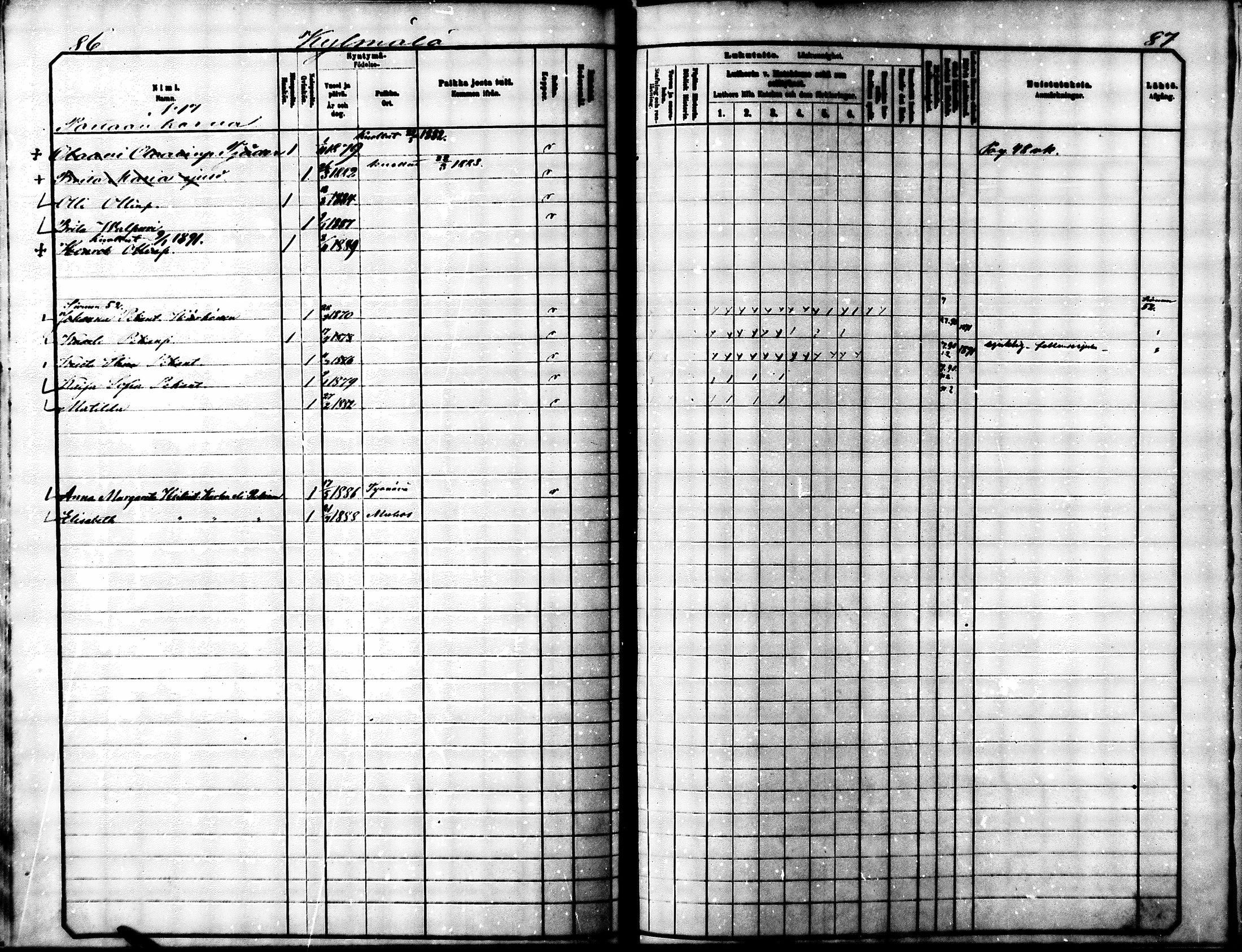 [ ../kirjat/Kirkonkirjat/muhos/lastenkirja_1881-1890_mko1-17/kuvat/33.jpg ]