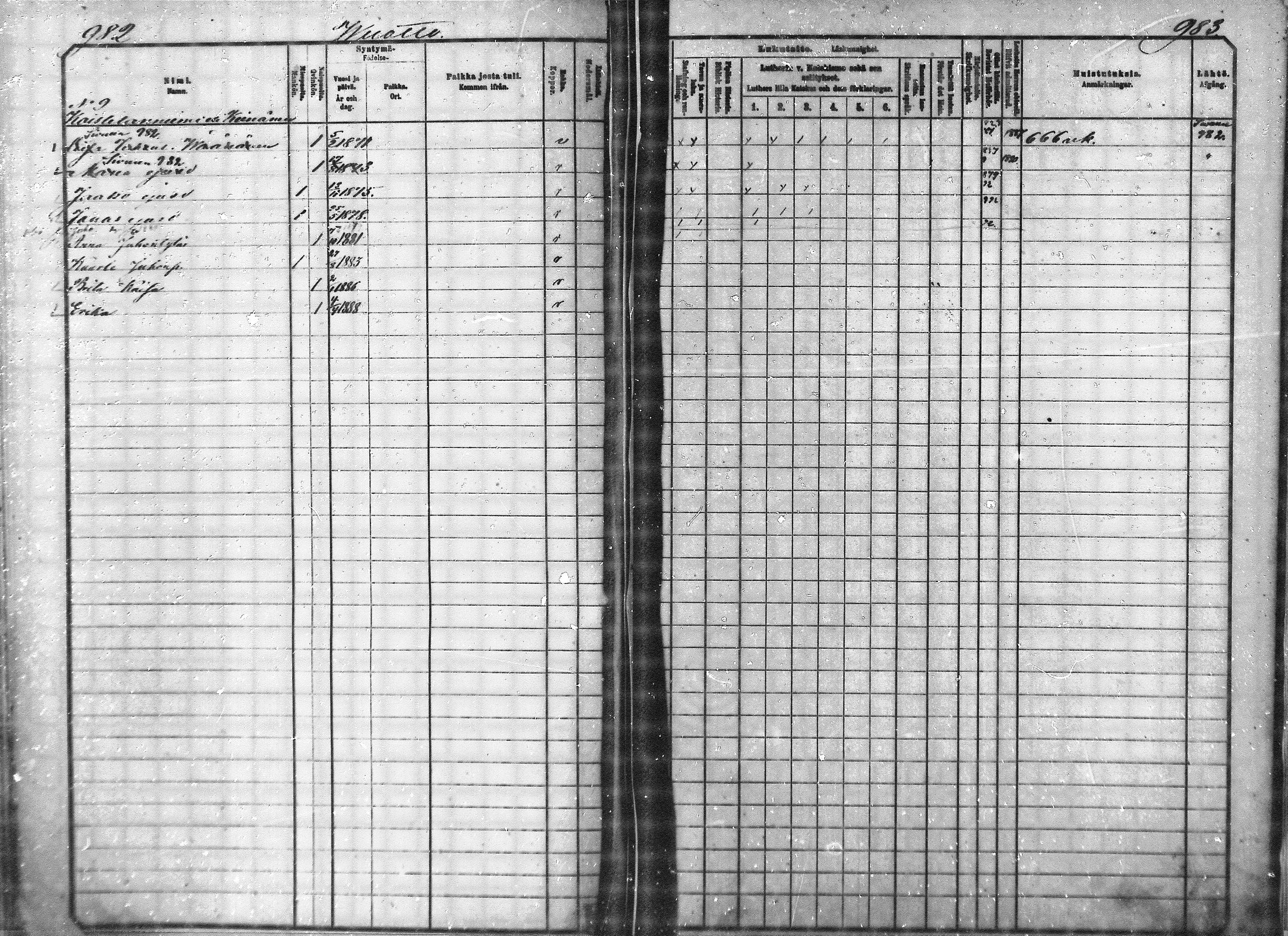 [ ../kirjat/Kirkonkirjat/muhos/lastenkirja_1881-1890_mko1-17/kuvat/344.jpg ]