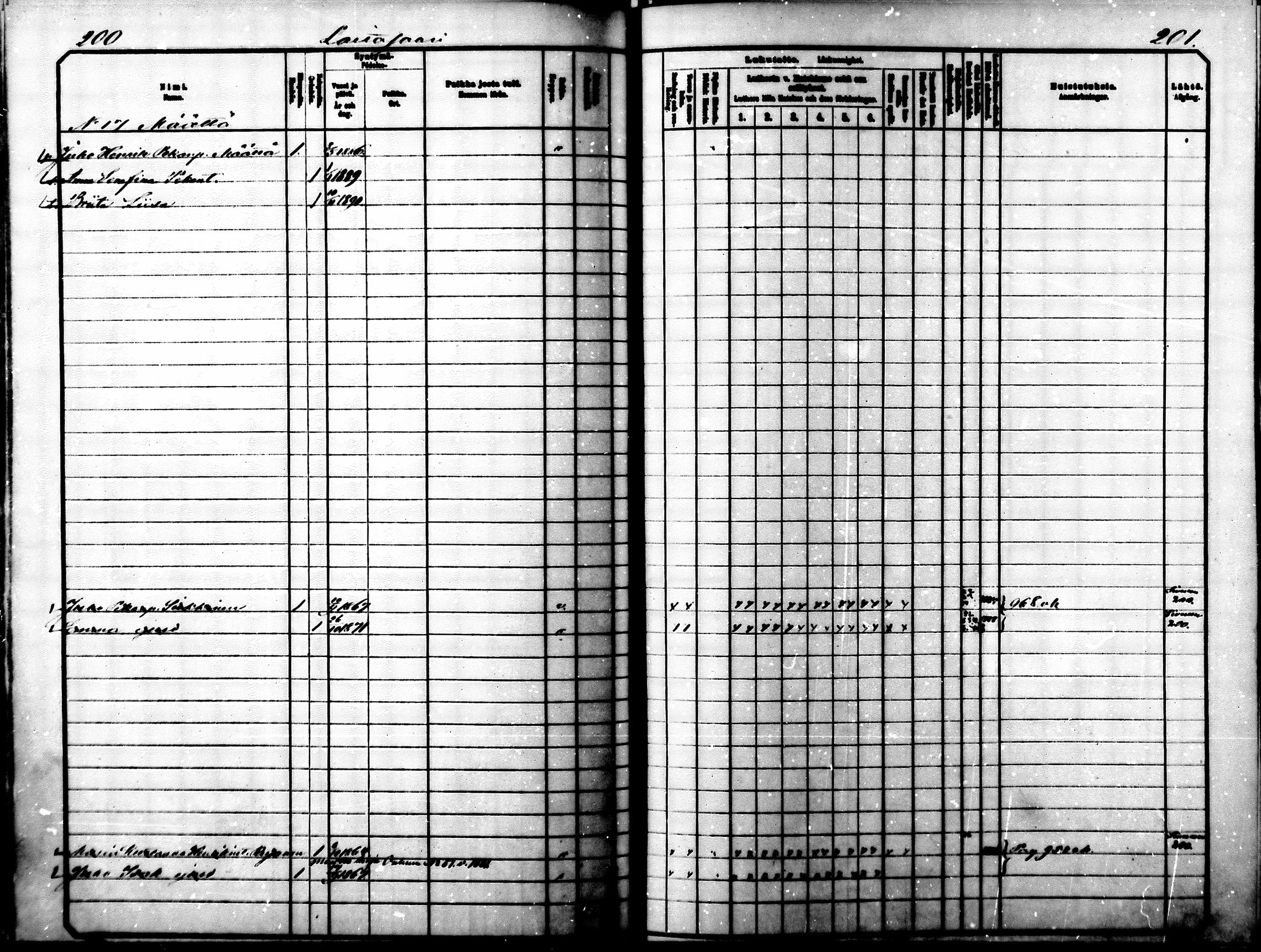 [ ../kirjat/Kirkonkirjat/muhos/lastenkirja_1881-1890_mko1-17/kuvat/77.jpg ]