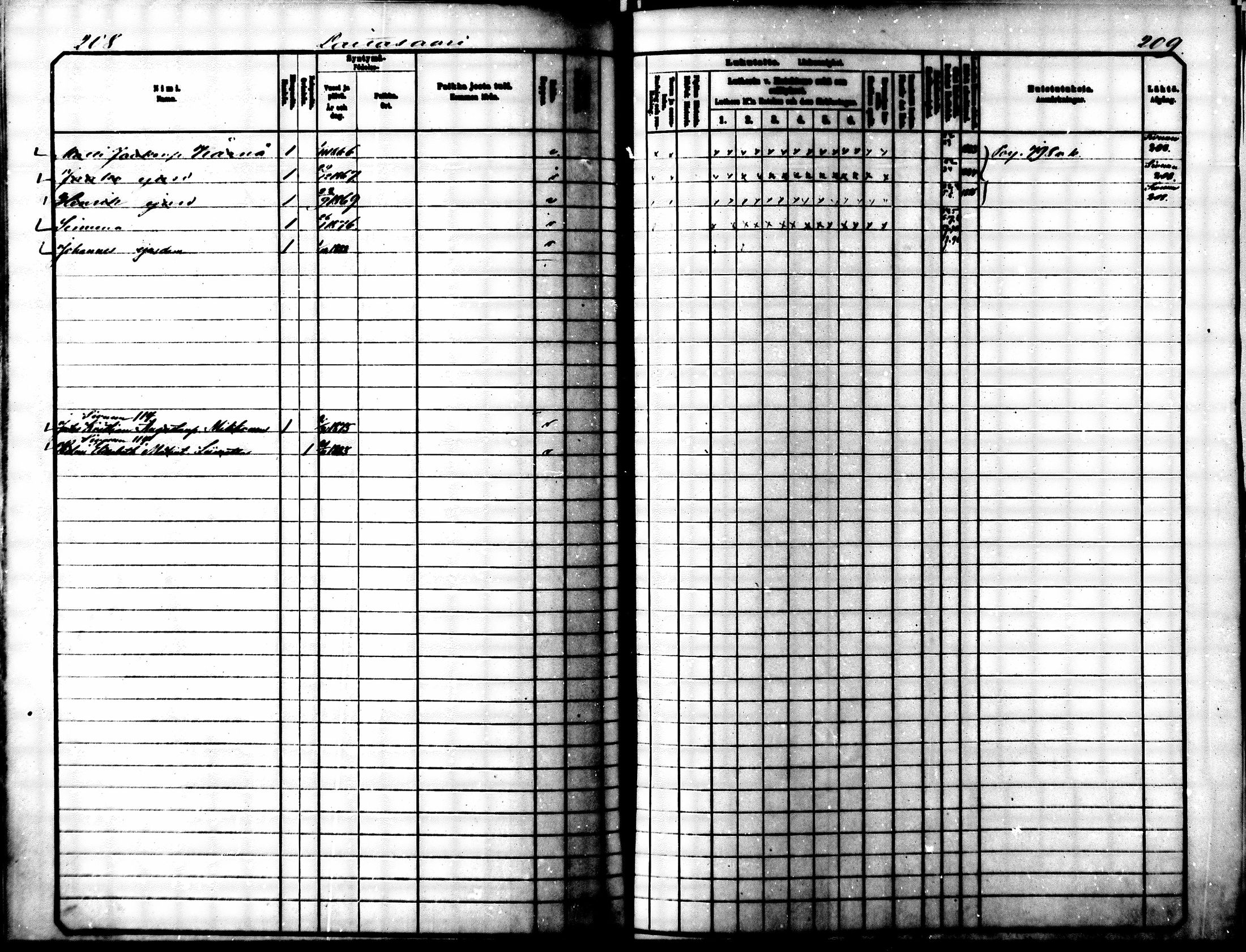 [ ../kirjat/Kirkonkirjat/muhos/lastenkirja_1881-1890_mko1-17/kuvat/80.jpg ]