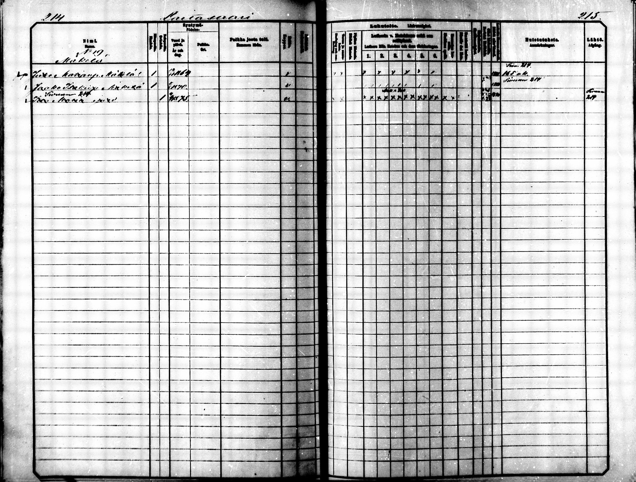 [ ../kirjat/Kirkonkirjat/muhos/lastenkirja_1881-1890_mko1-17/kuvat/83.jpg ]