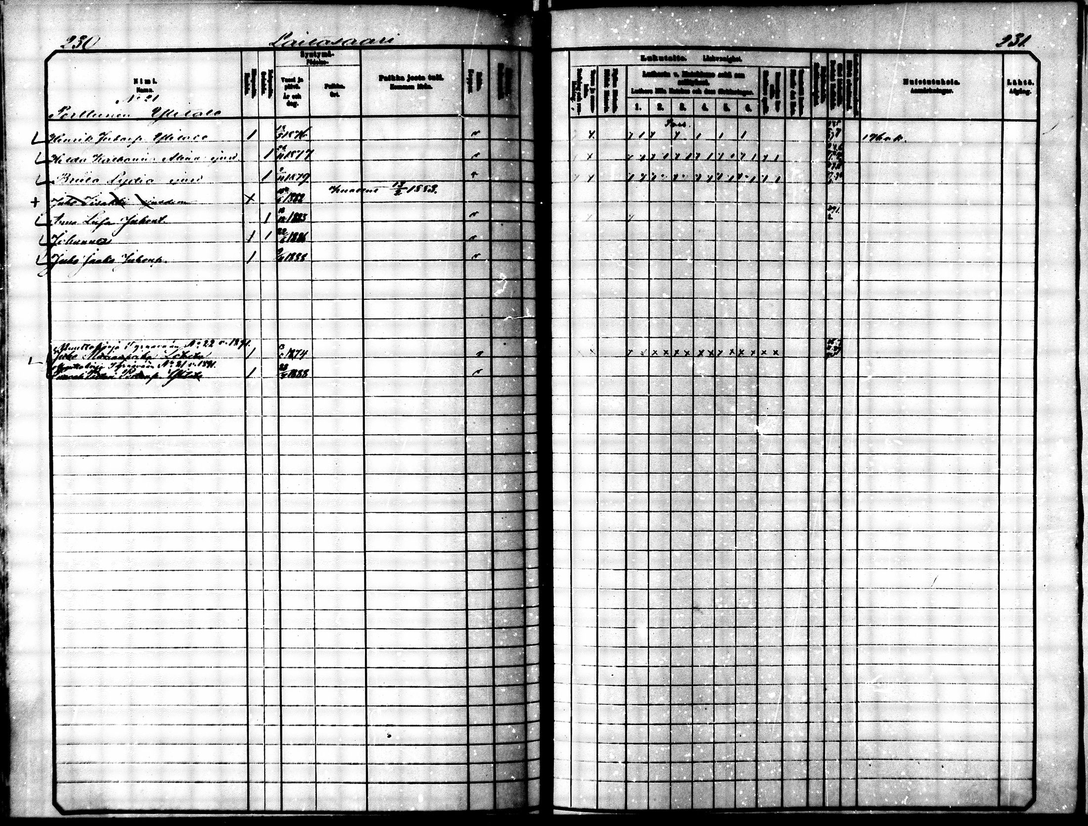[ ../kirjat/Kirkonkirjat/muhos/lastenkirja_1881-1890_mko1-17/kuvat/88.jpg ]