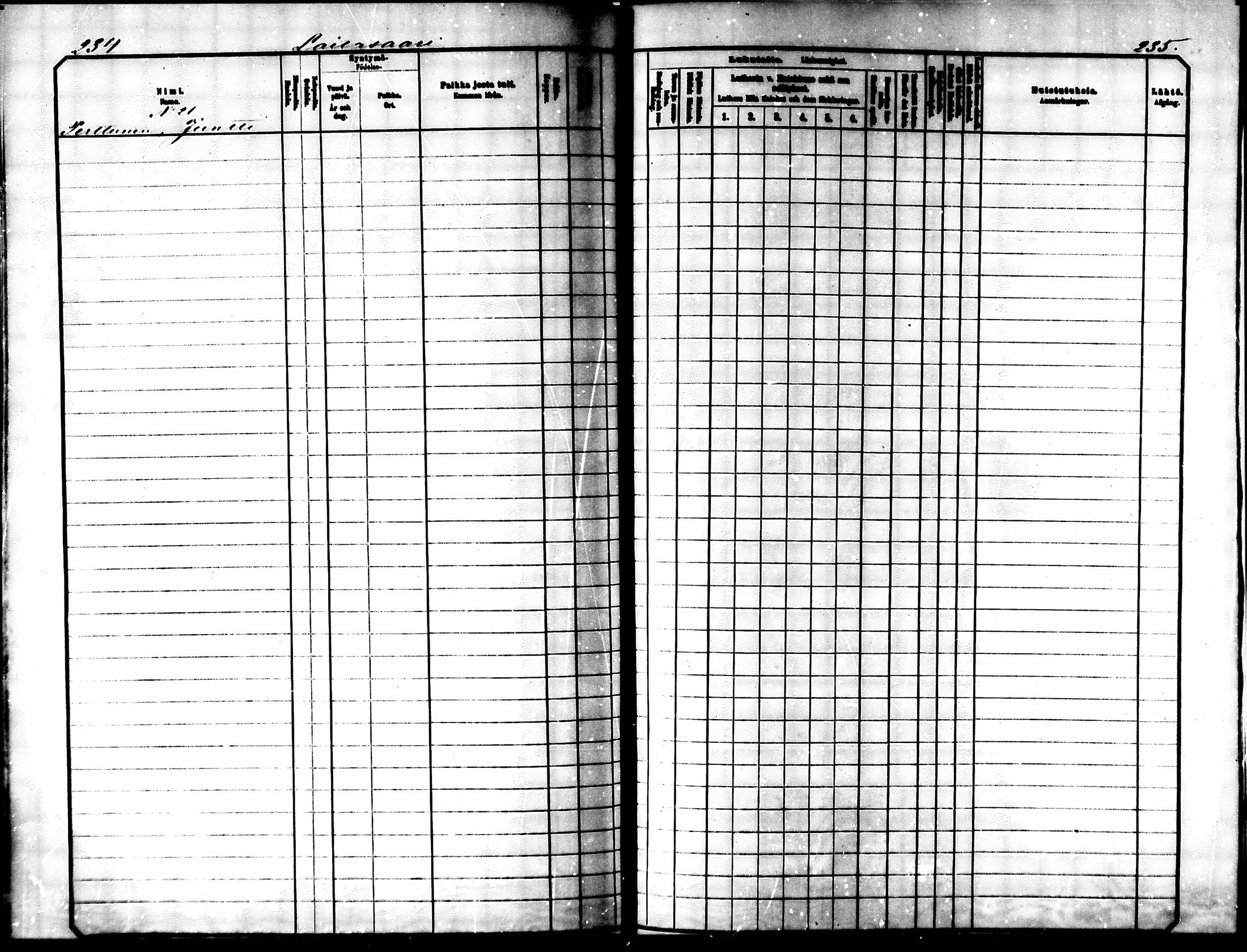 [ ../kirjat/Kirkonkirjat/muhos/lastenkirja_1881-1890_mko1-17/kuvat/89.jpg ]
