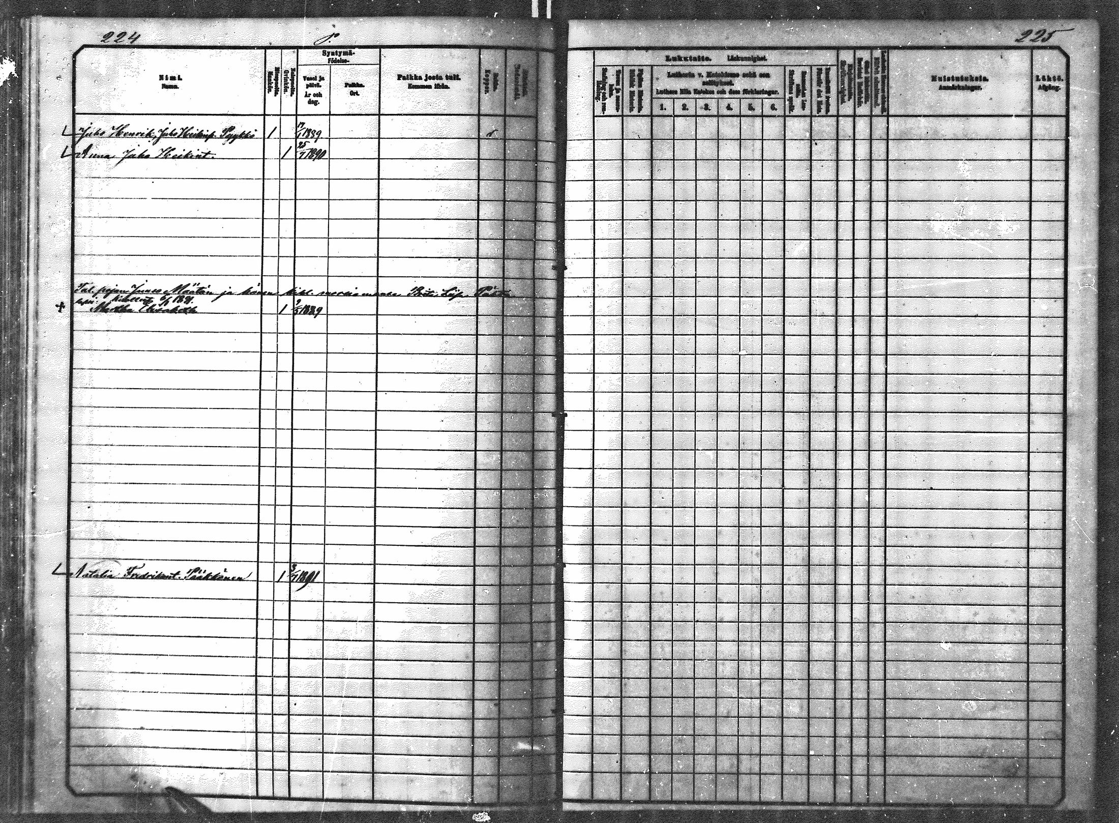 [ ../kirjat/Kirkonkirjat/muhos/lastenkirja_1881-1890_mko6-12/kuvat/105.jpg ]