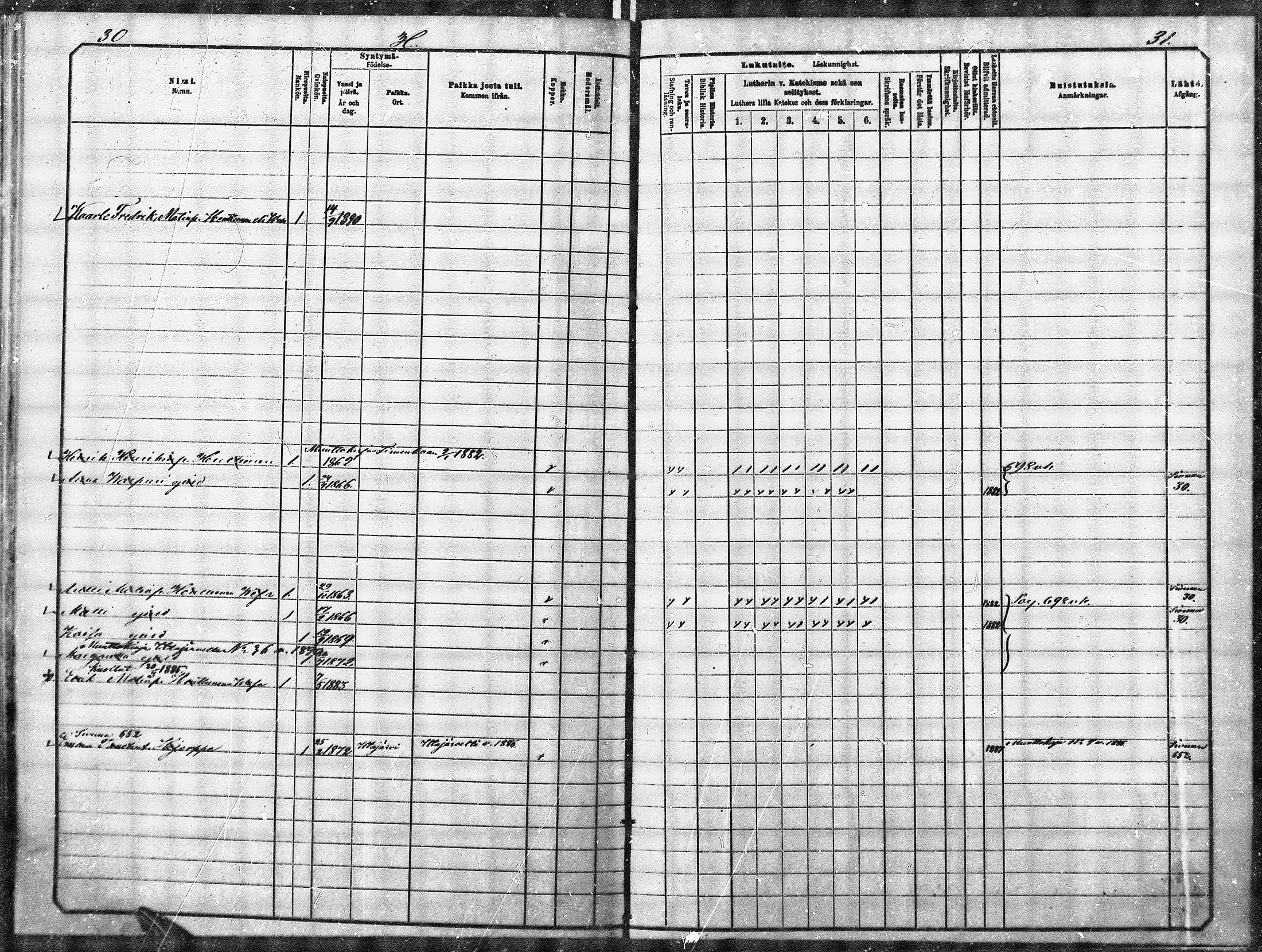 [ ../kirjat/Kirkonkirjat/muhos/lastenkirja_1881-1890_mko6-12/kuvat/14.jpg ]