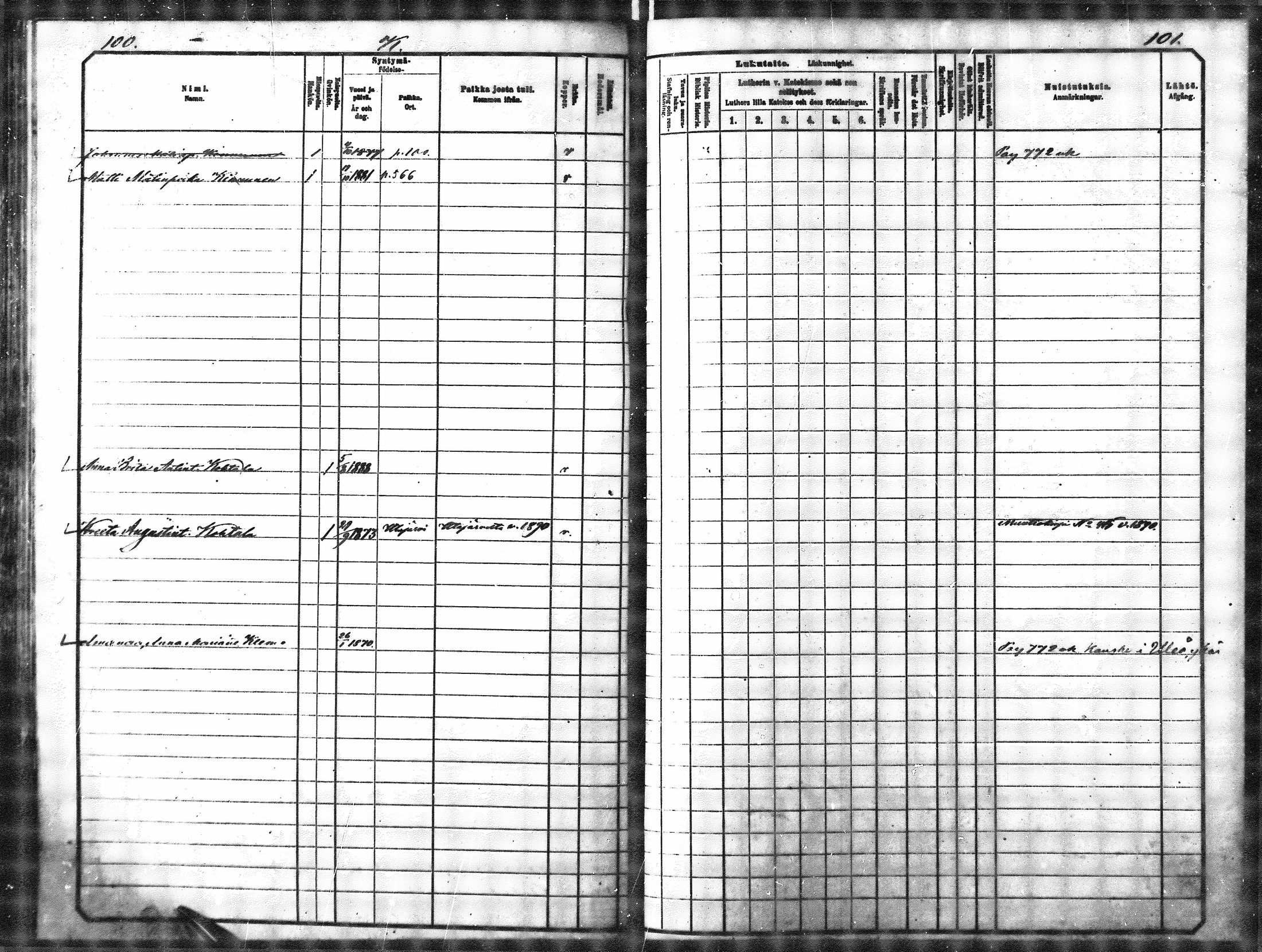 [ ../kirjat/Kirkonkirjat/muhos/lastenkirja_1881-1890_mko6-12/kuvat/47.jpg ]