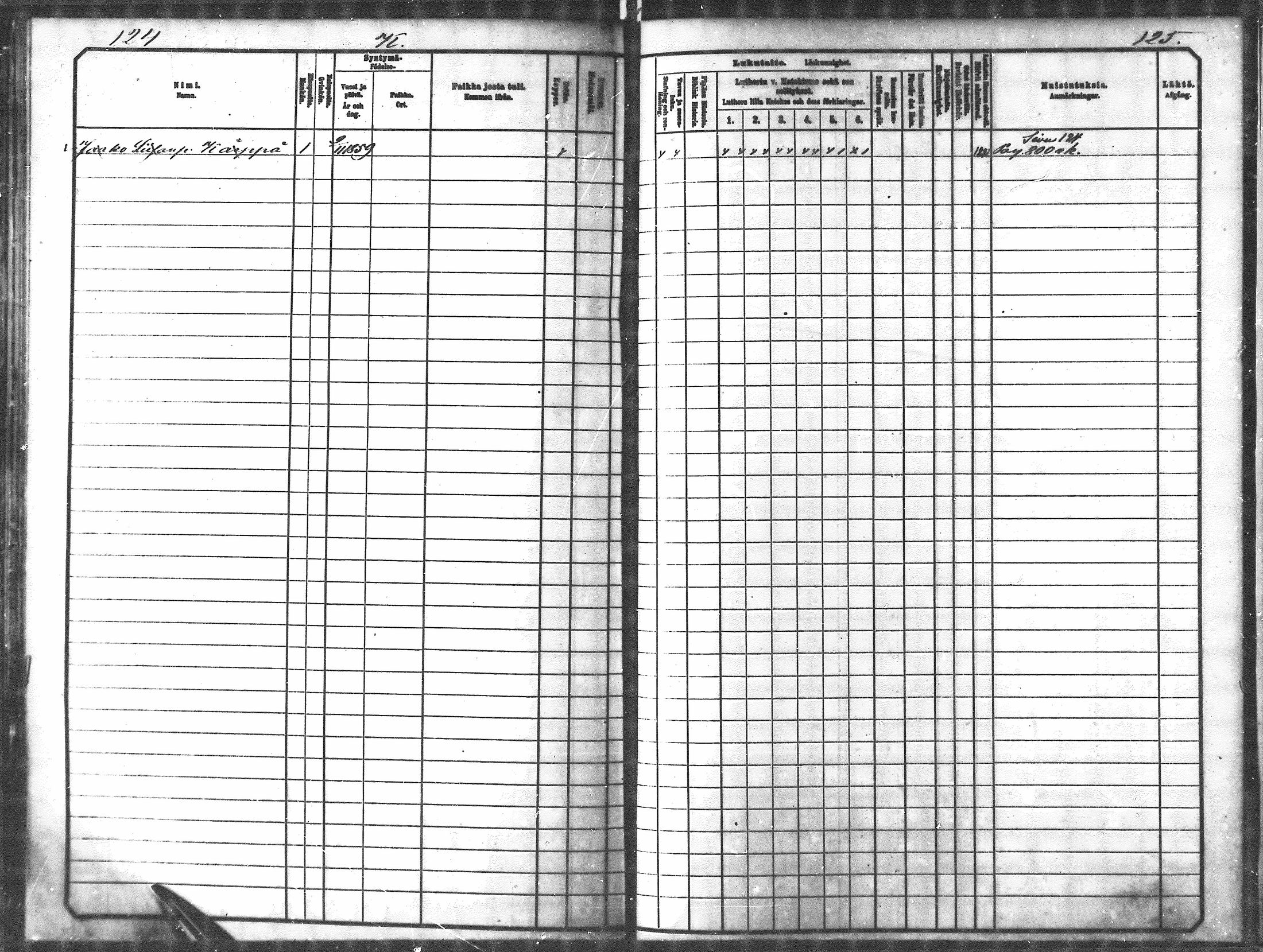 [ ../kirjat/Kirkonkirjat/muhos/lastenkirja_1881-1890_mko6-12/kuvat/59.jpg ]